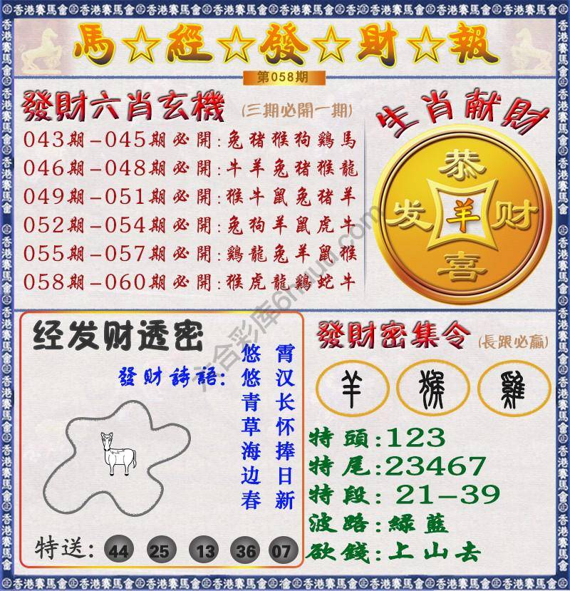 马经发财报