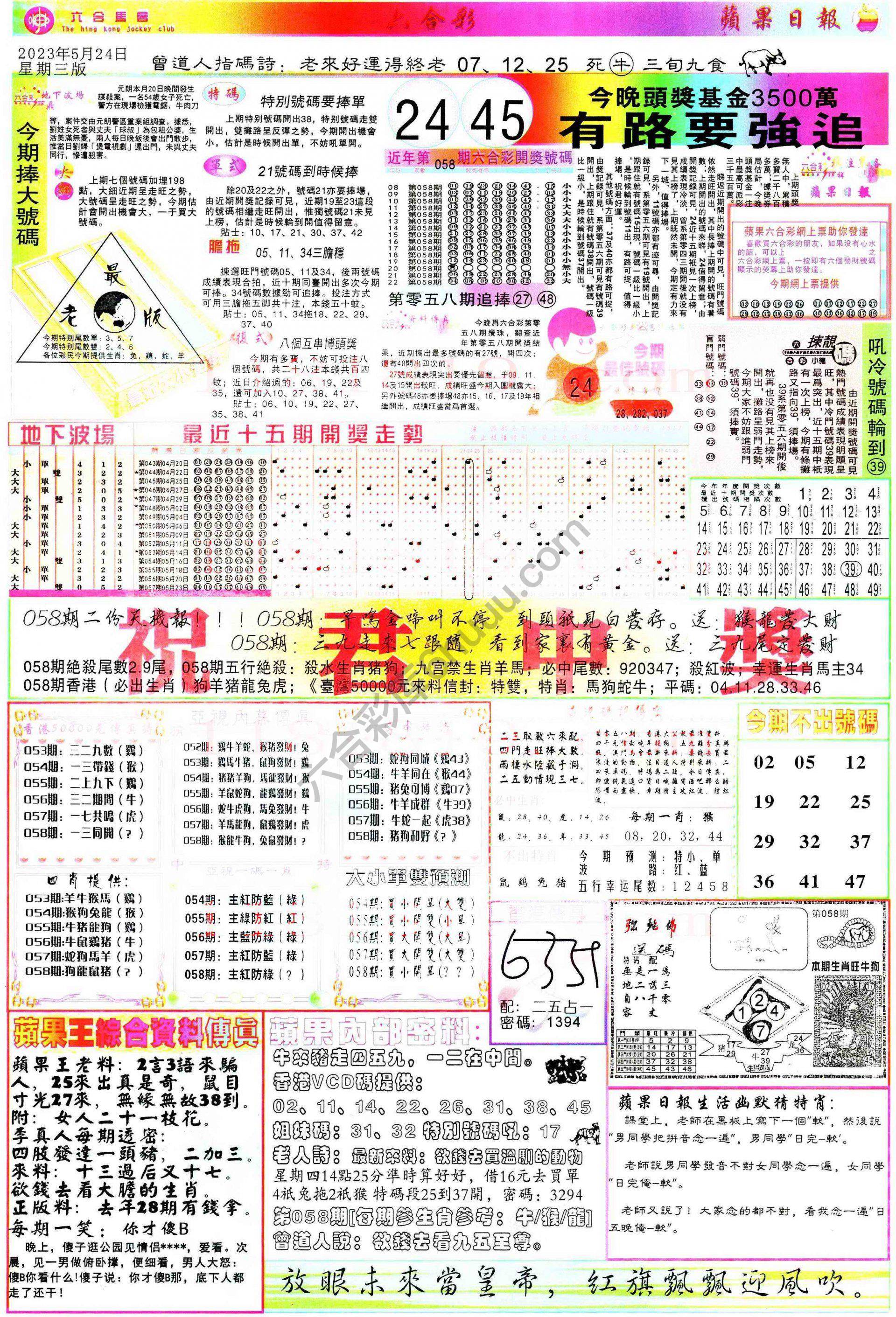 苹果日报