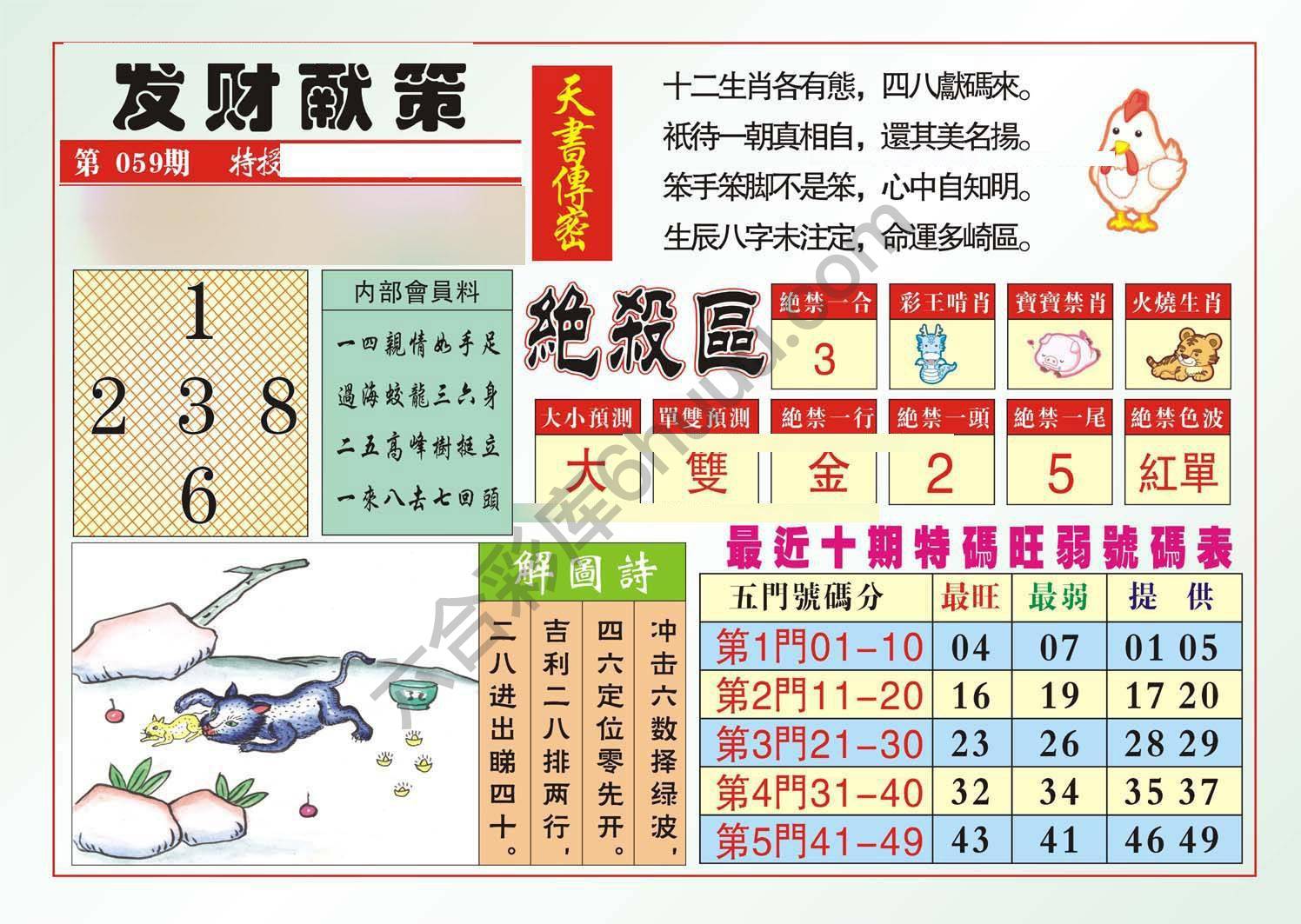 发财献策
