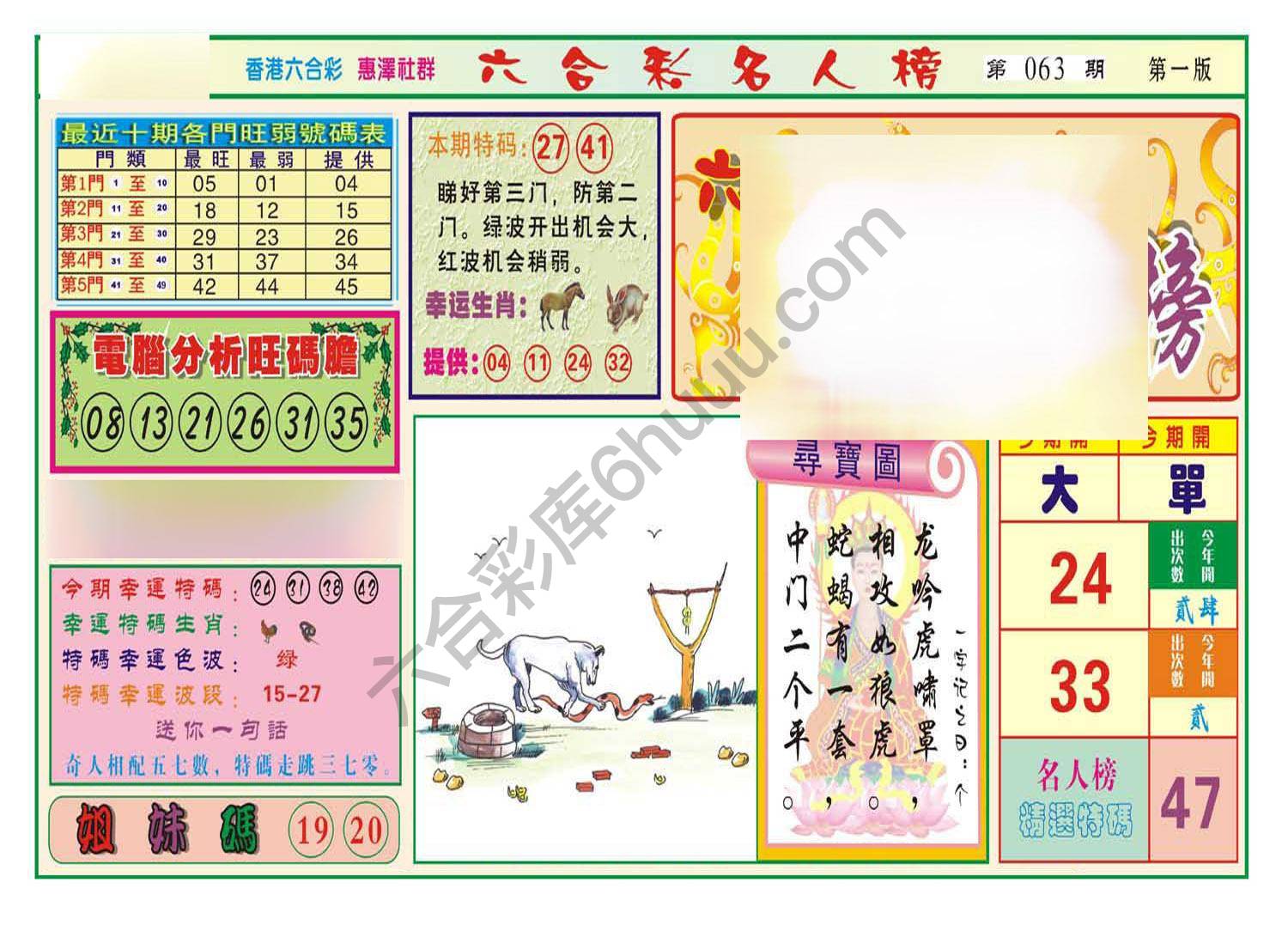 名人榜