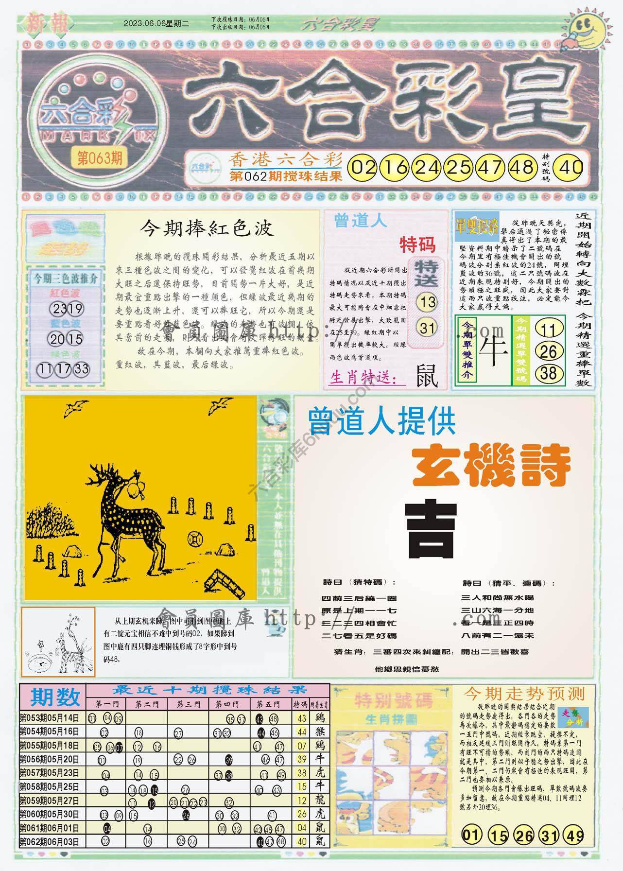 六合彩皇