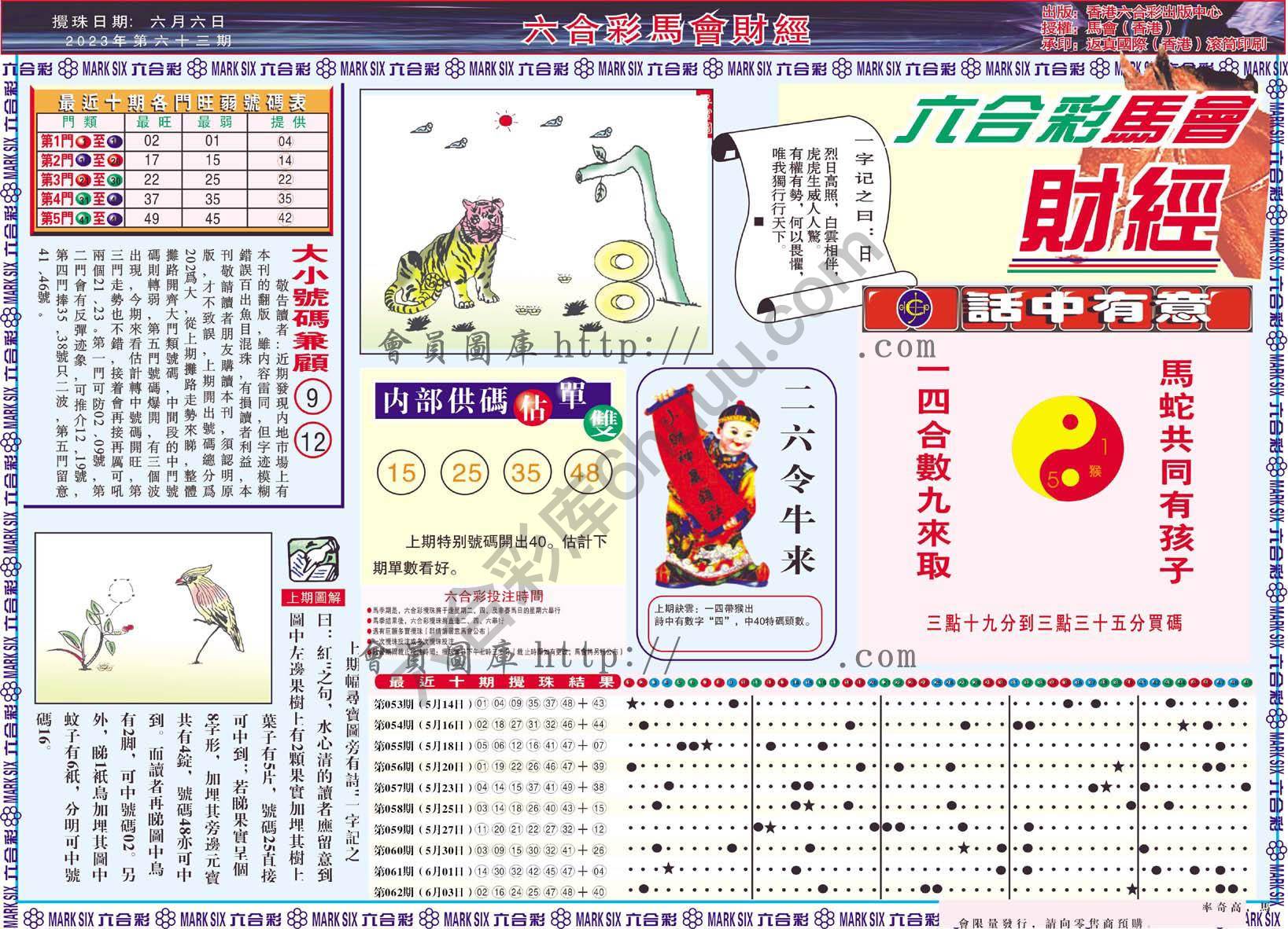 六合彩马会财经