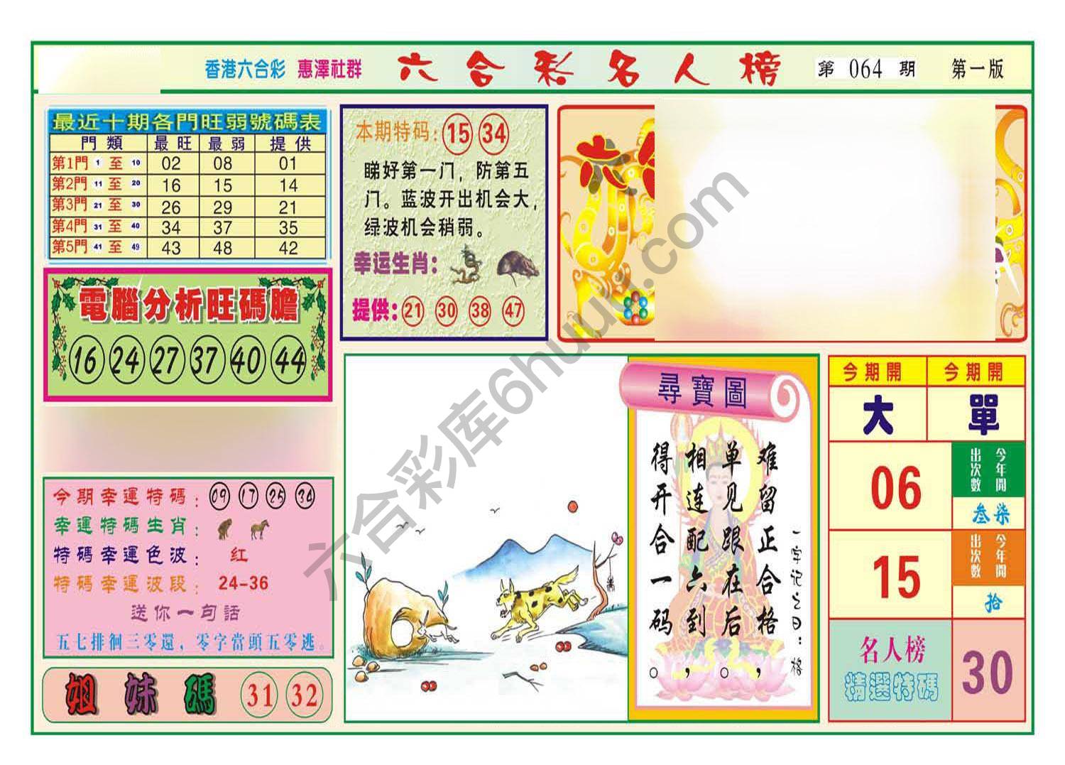 名人榜