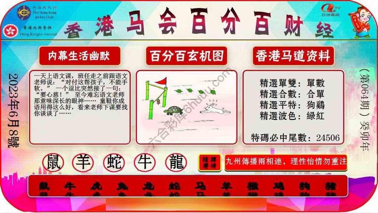 百分百财经