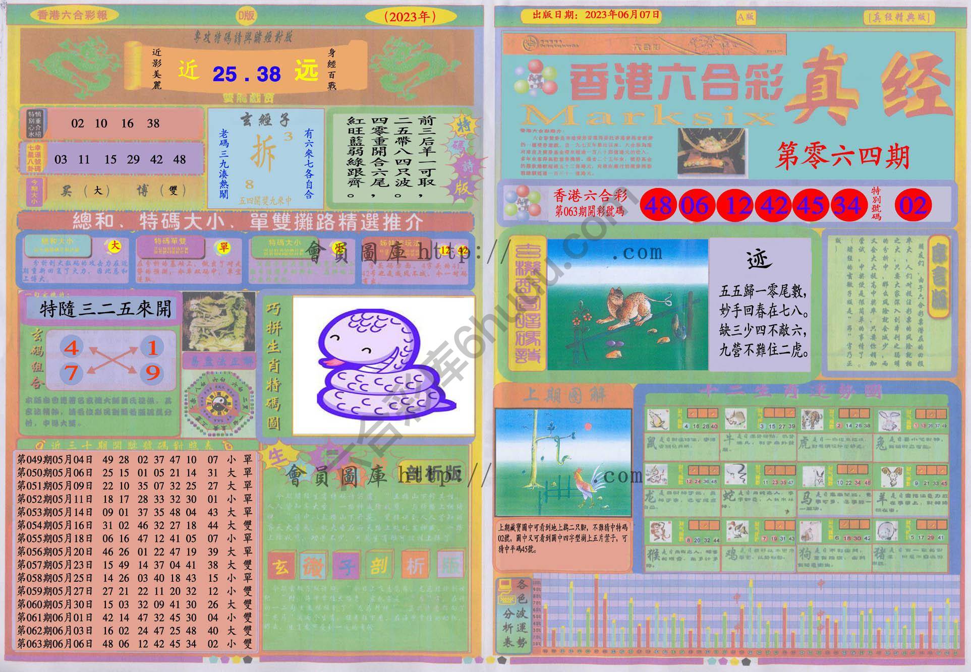 香港六合彩真经