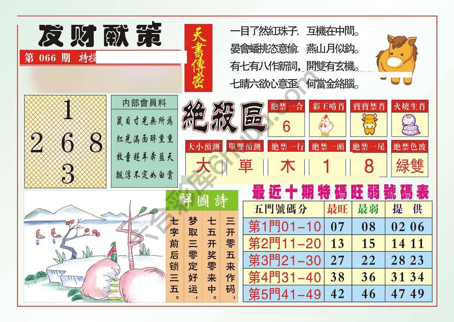 发财献策