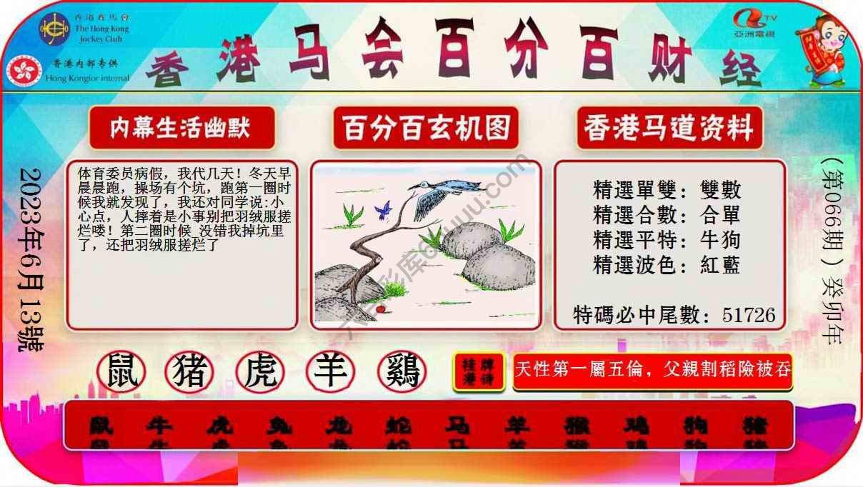 百分百财经