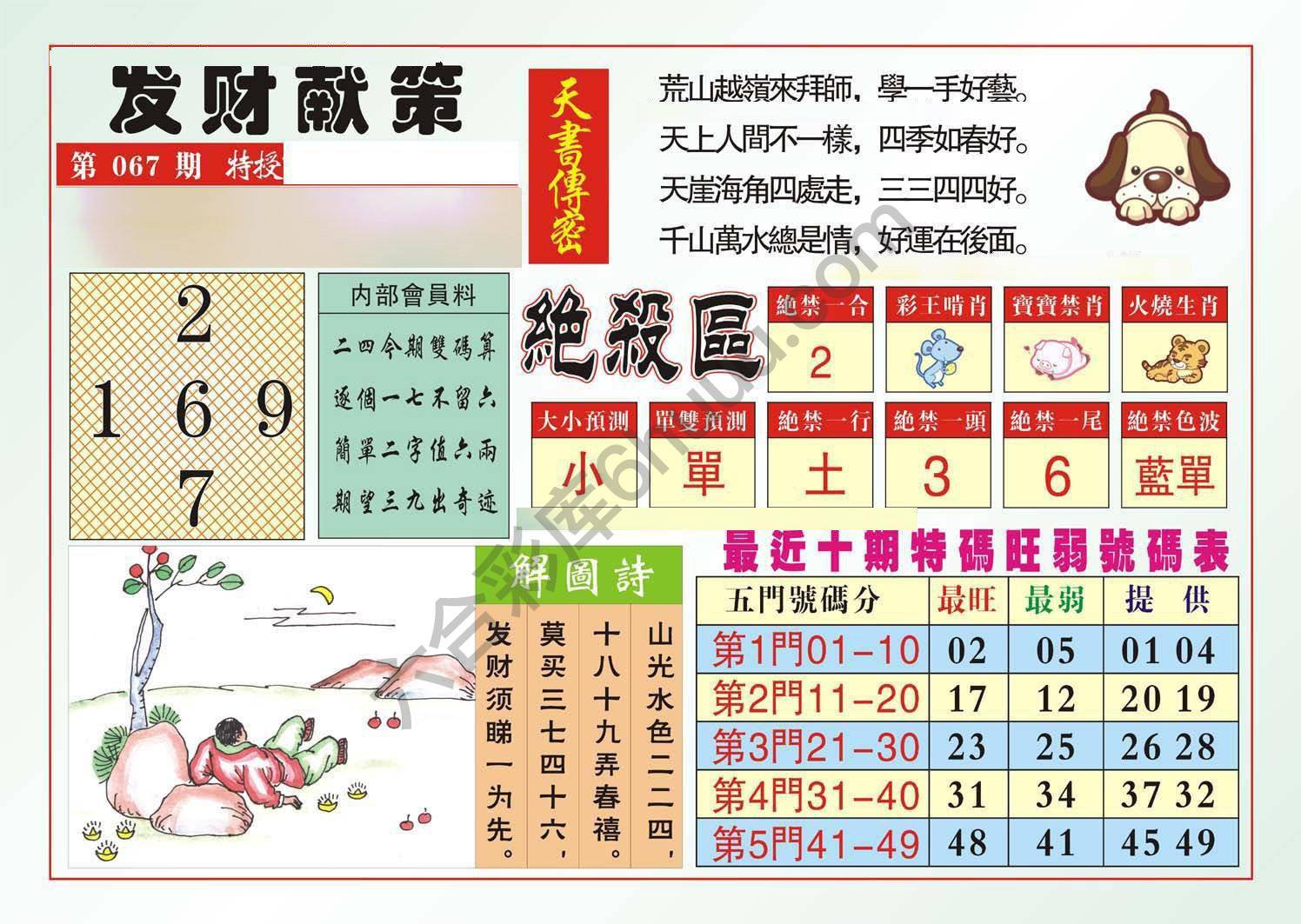 发财献策