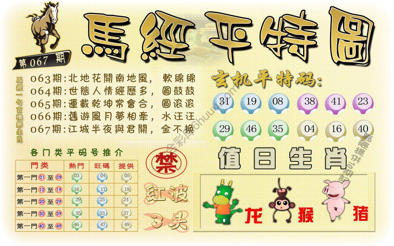 马经平特图