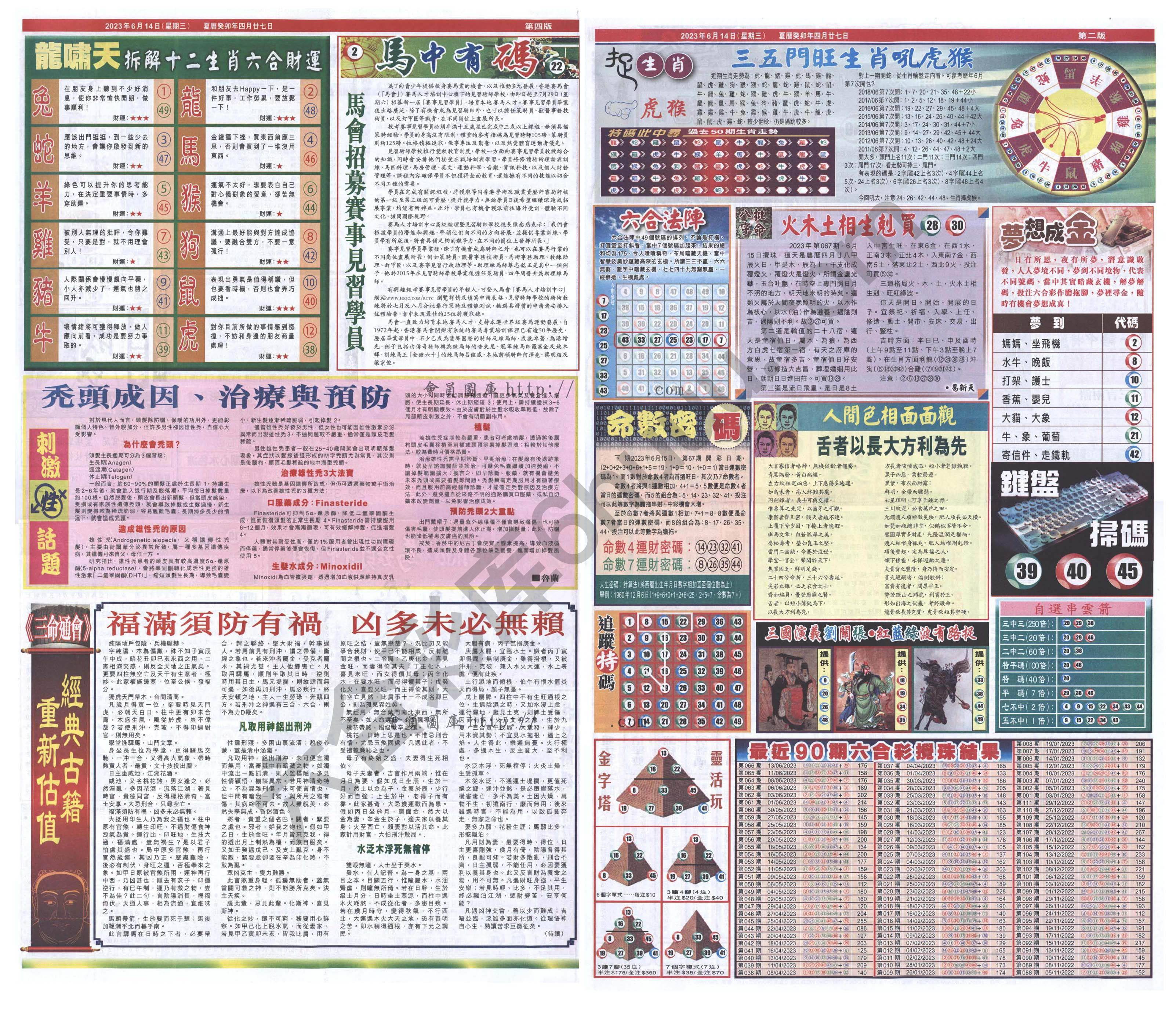 跑狗图