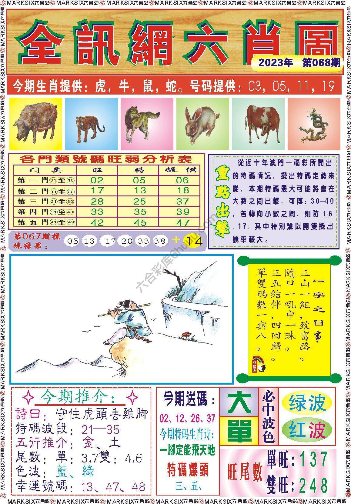 全讯网六肖图