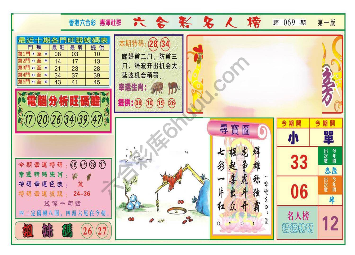 名人榜