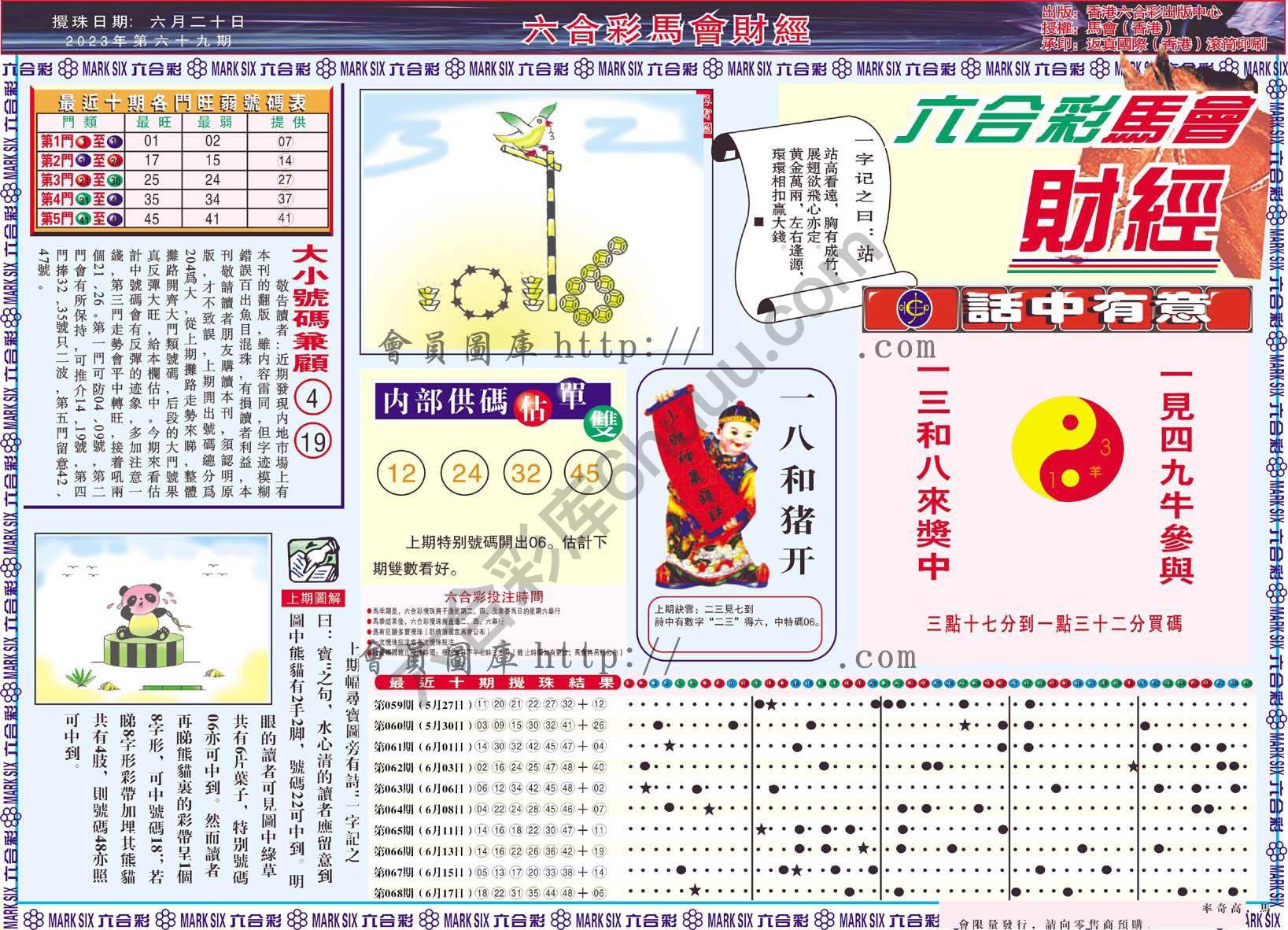 六合彩马会财经