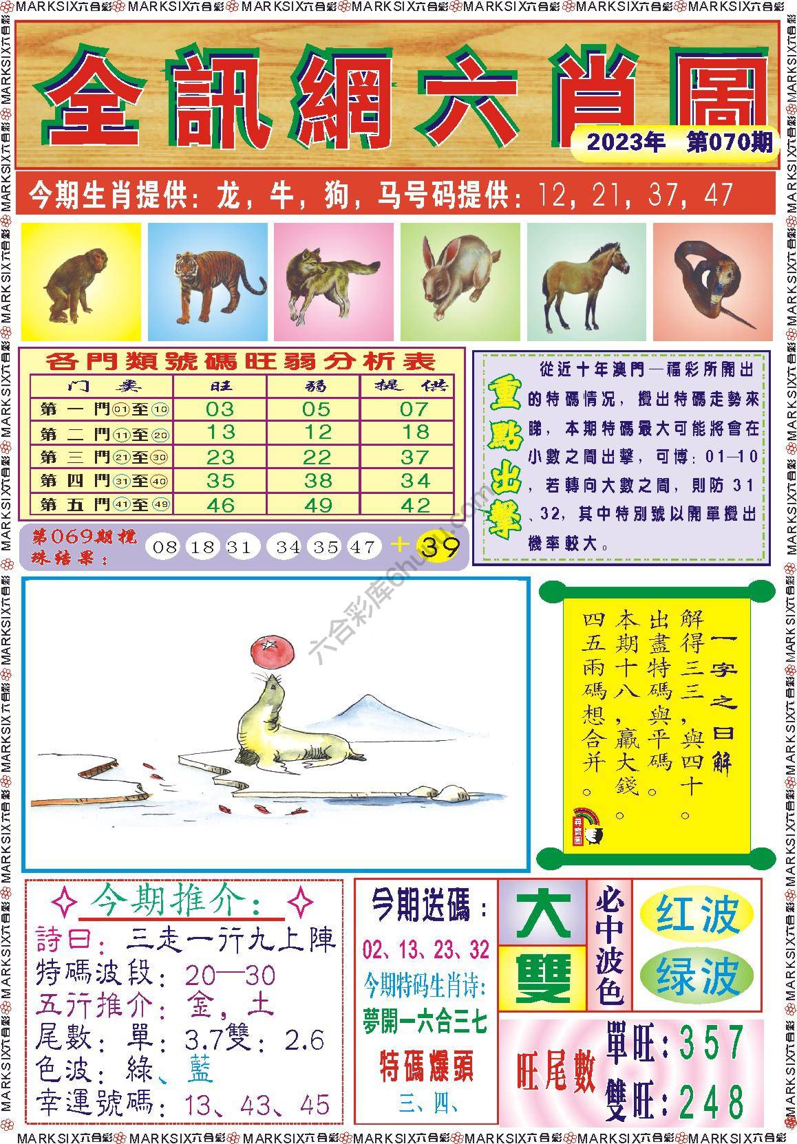 全讯网六肖图