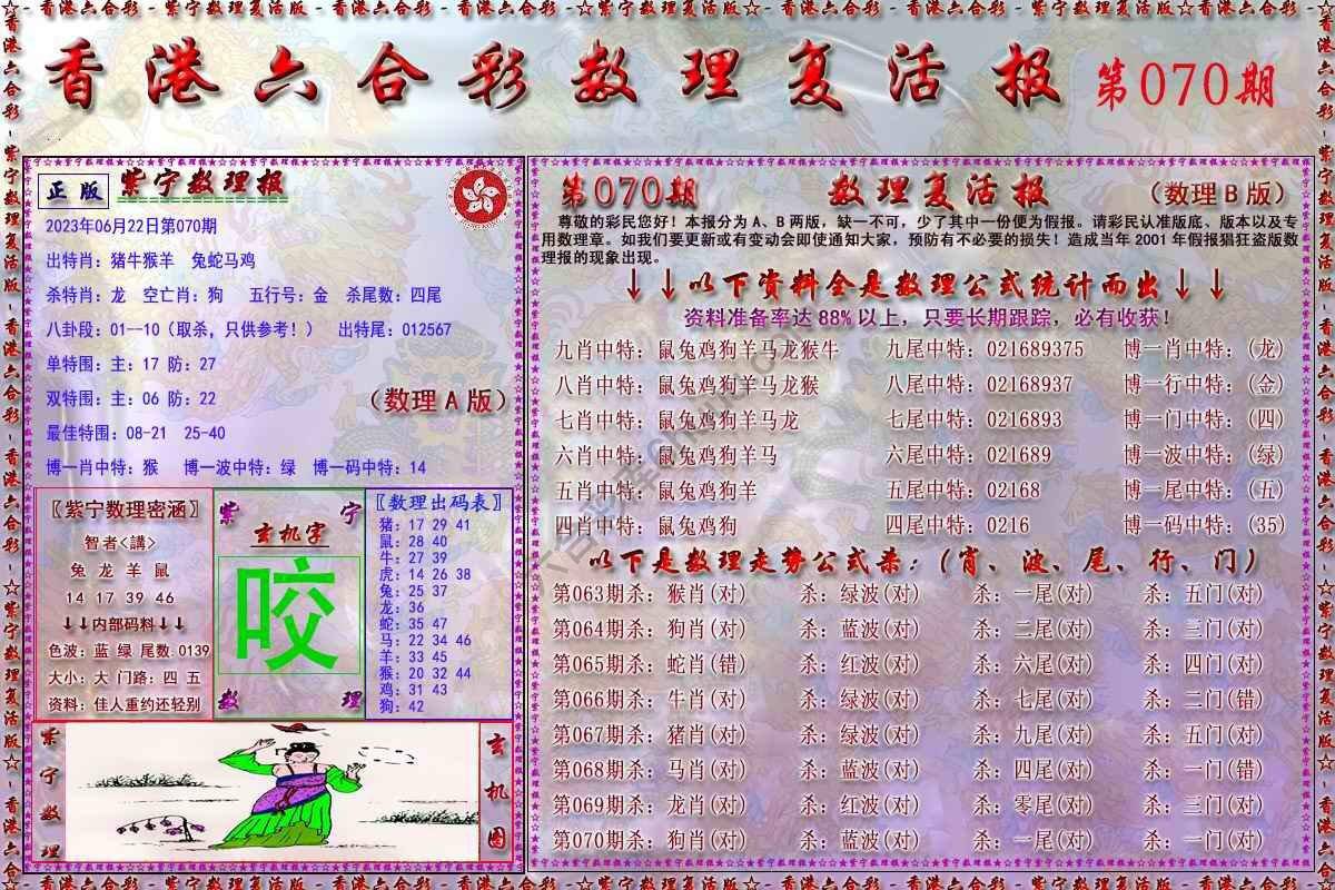 数理复活报