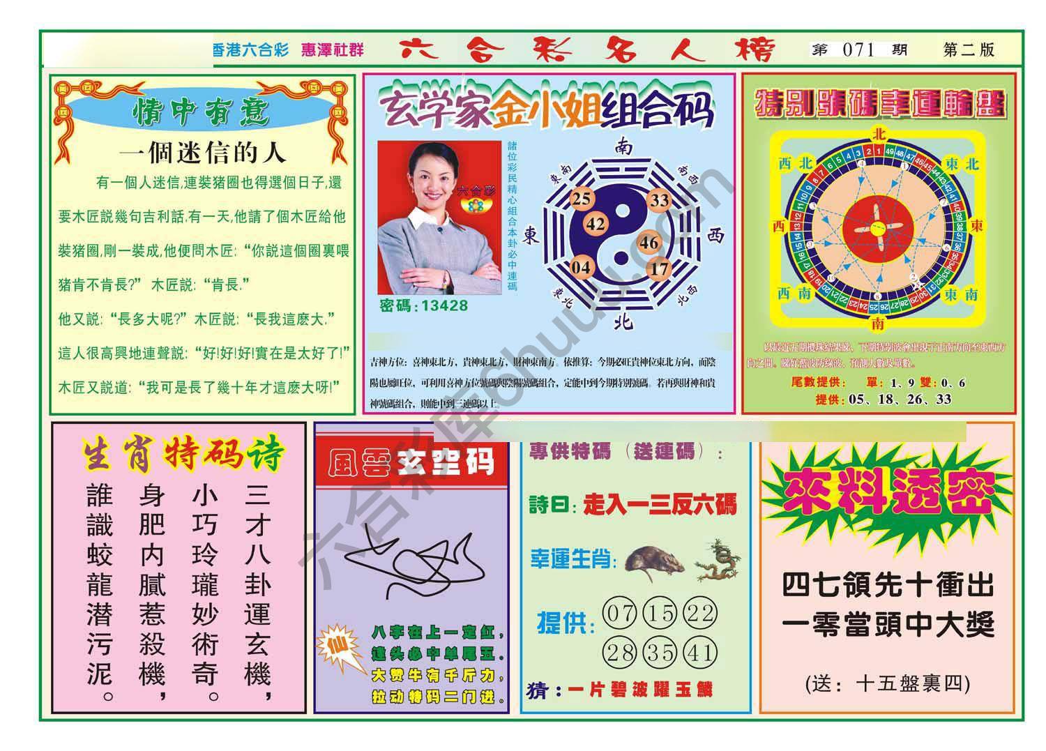 名人榜