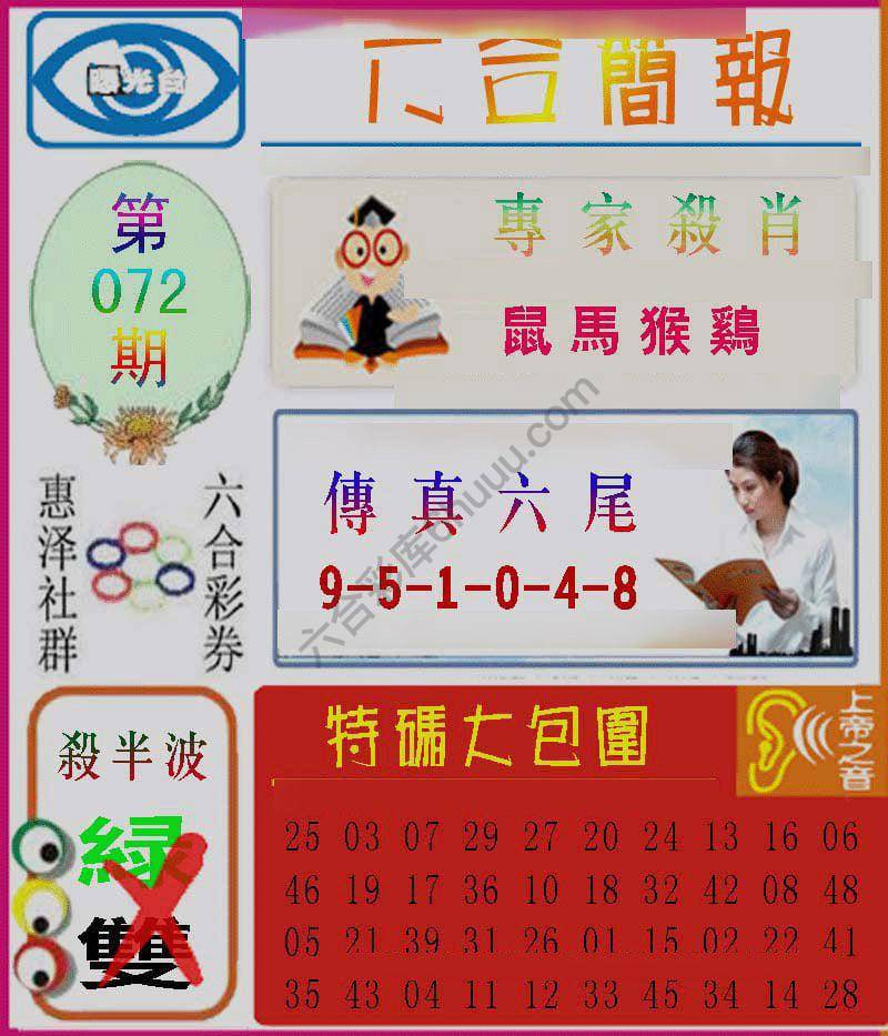 六合简报