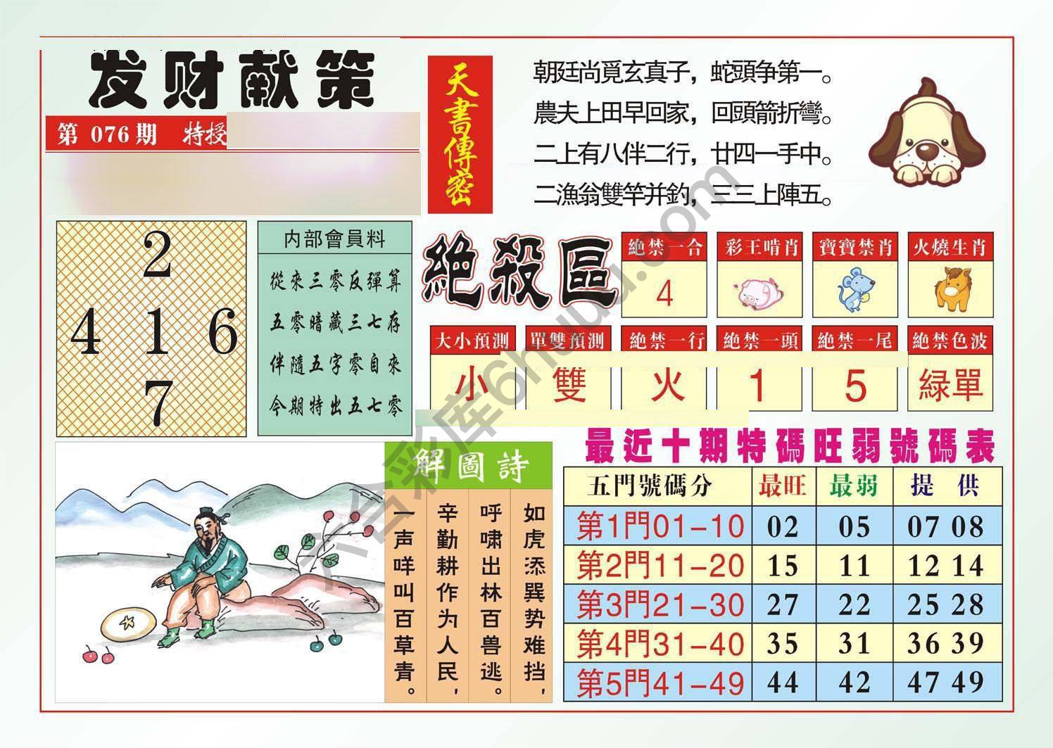 发财献策
