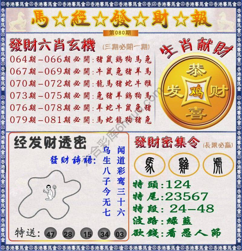 马经发财报