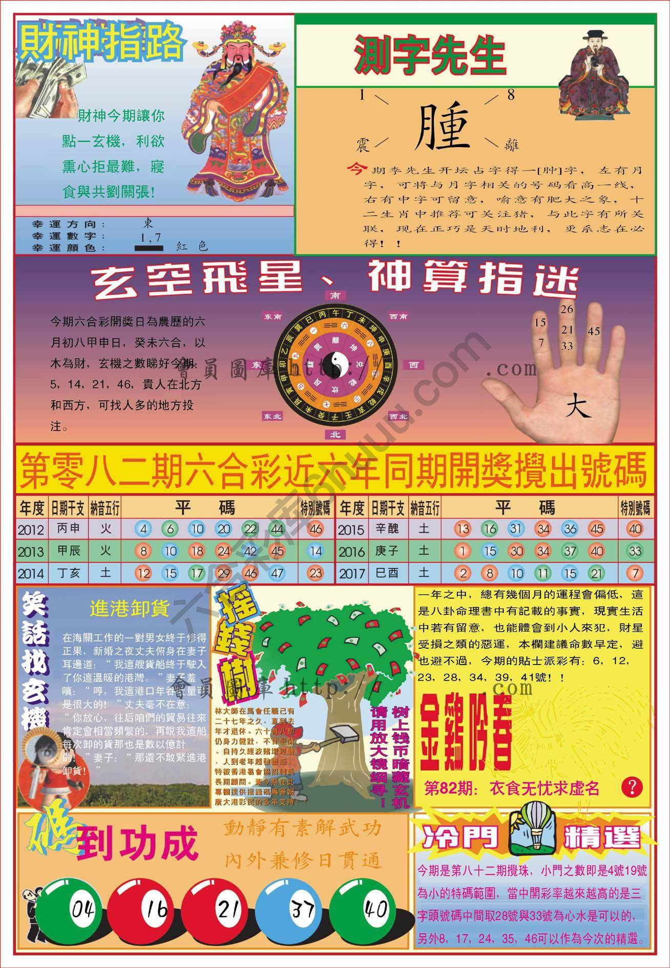 四柱预测
