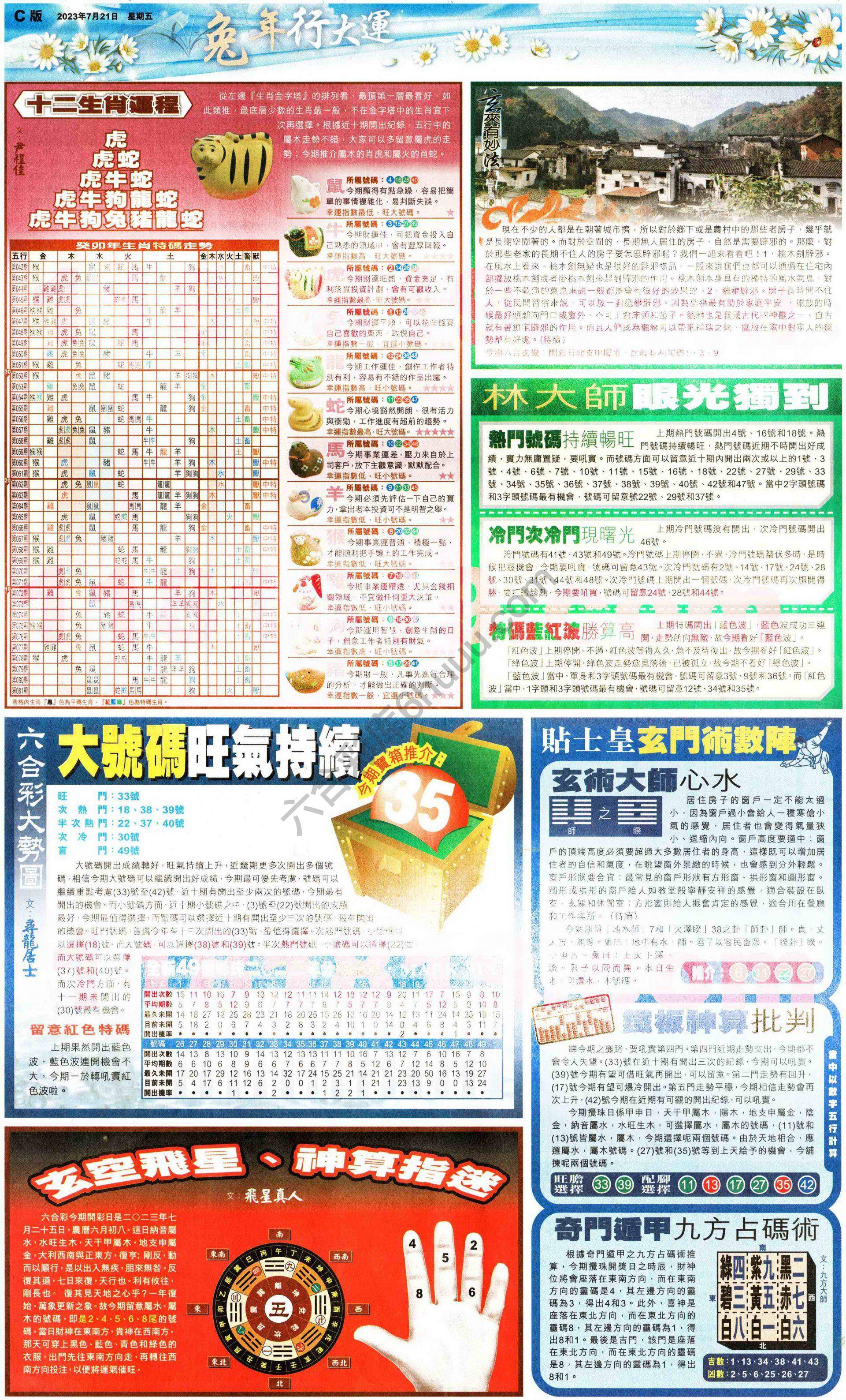 大版贴士皇