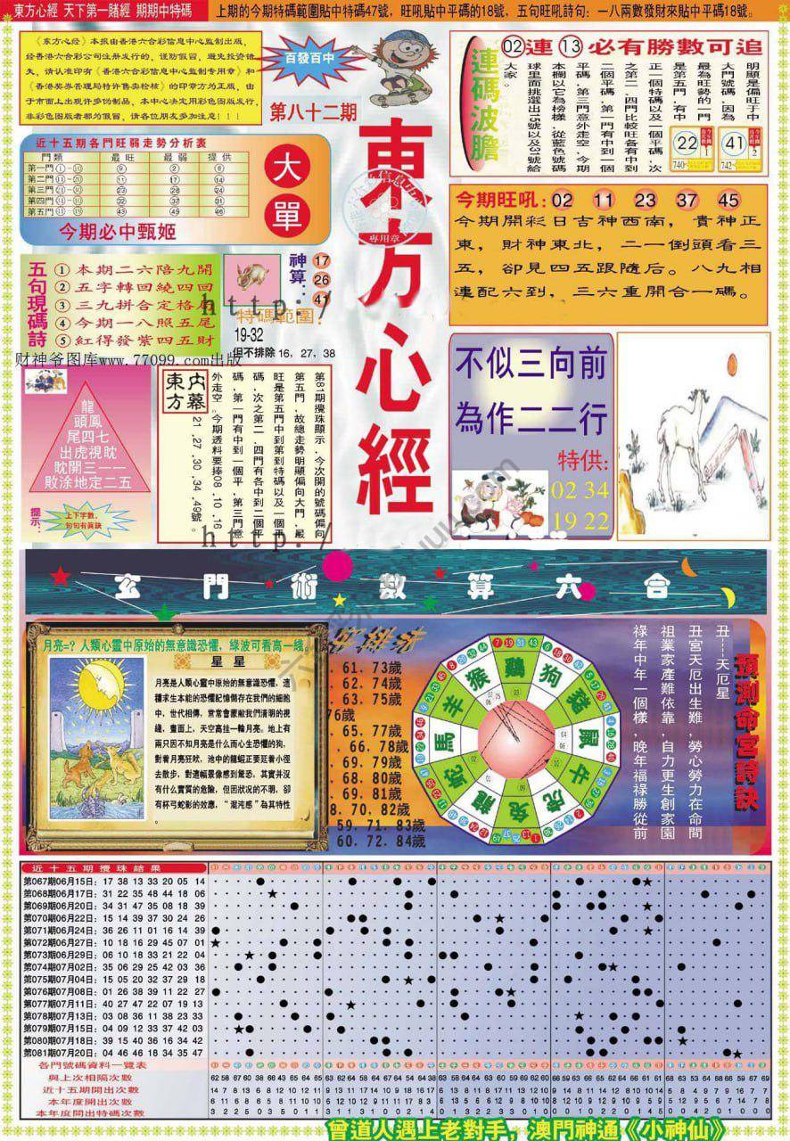 东方心经