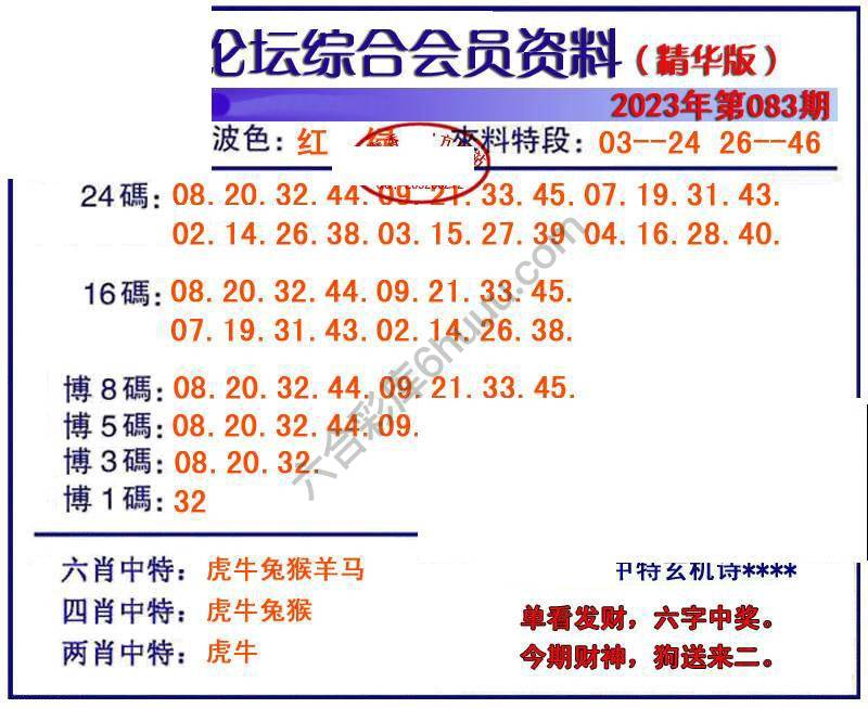 综合会员资料