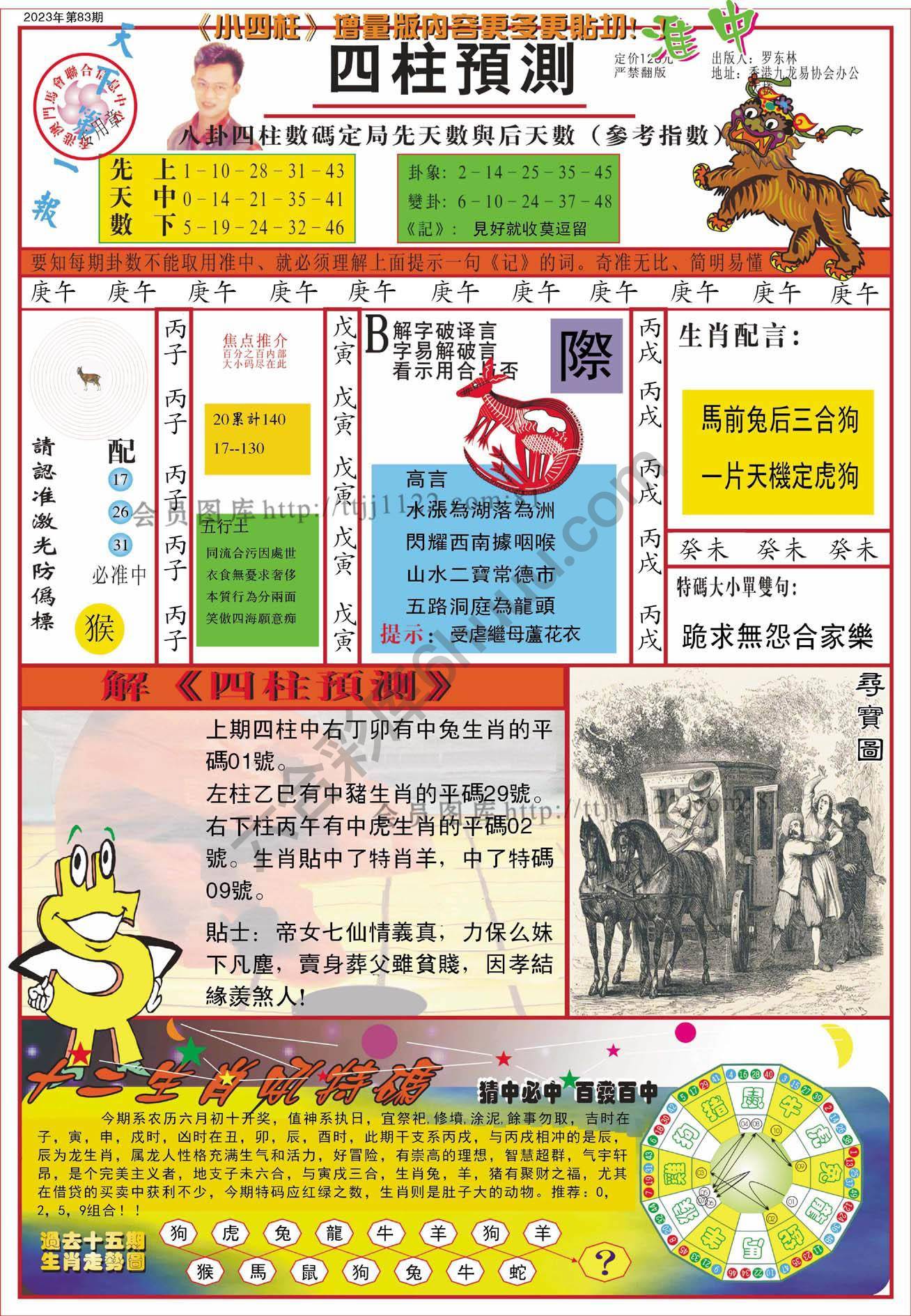 四柱预测