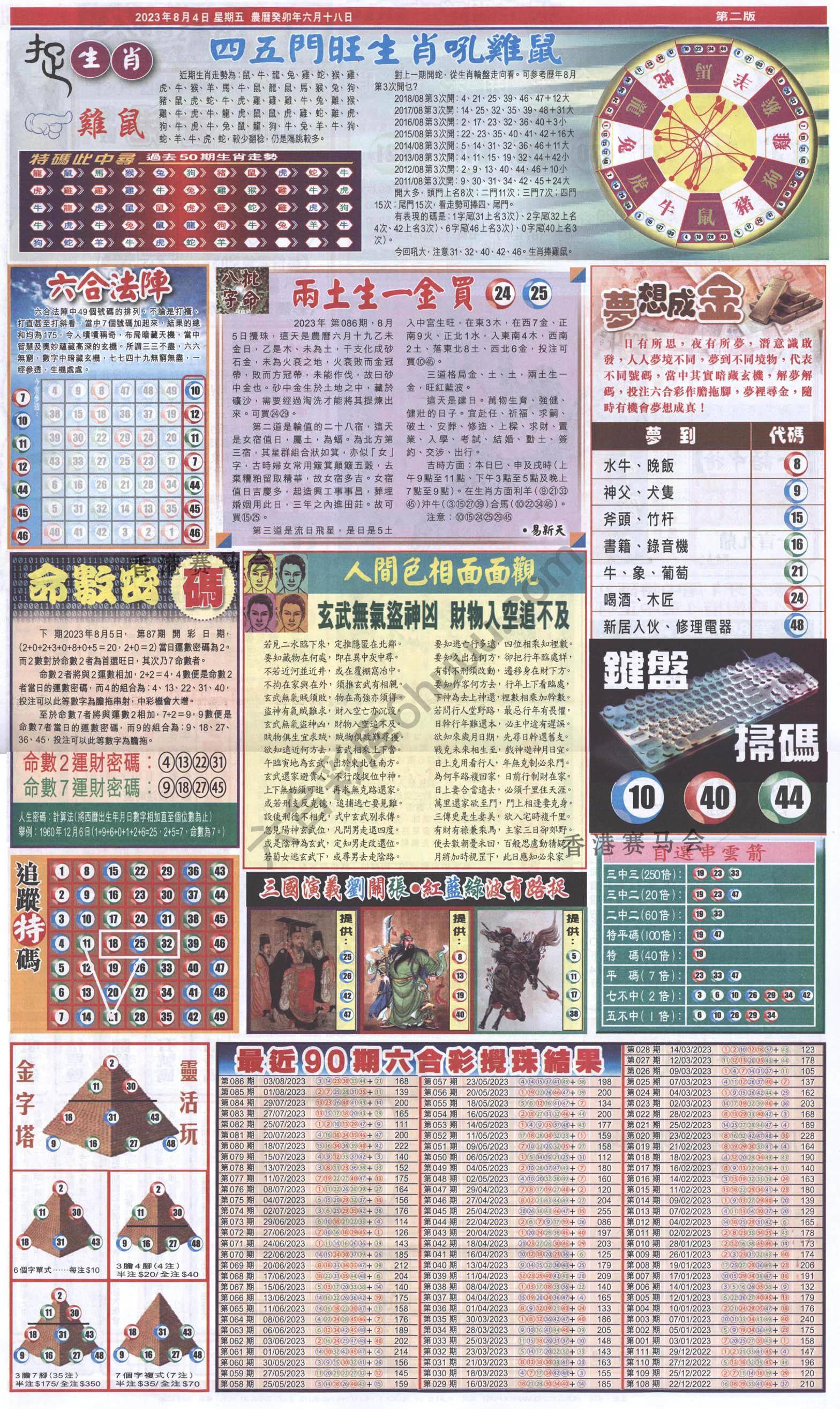 跑狗图