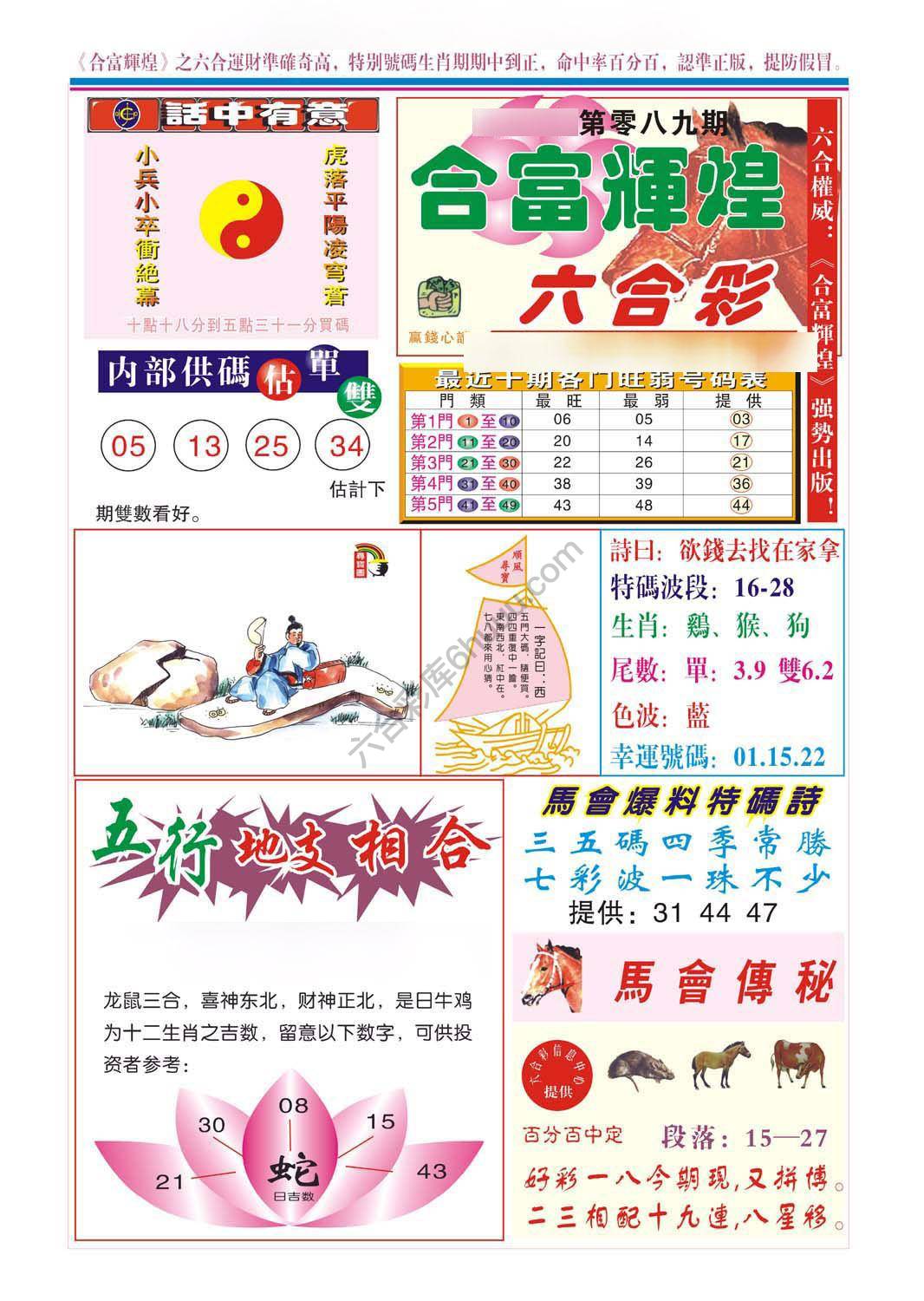 合富辉煌
