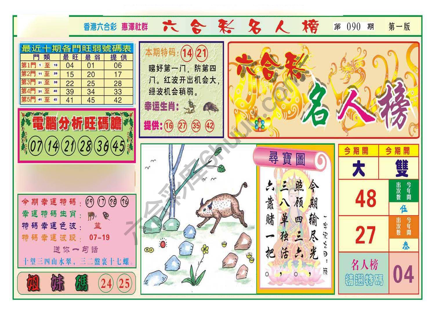 名人榜