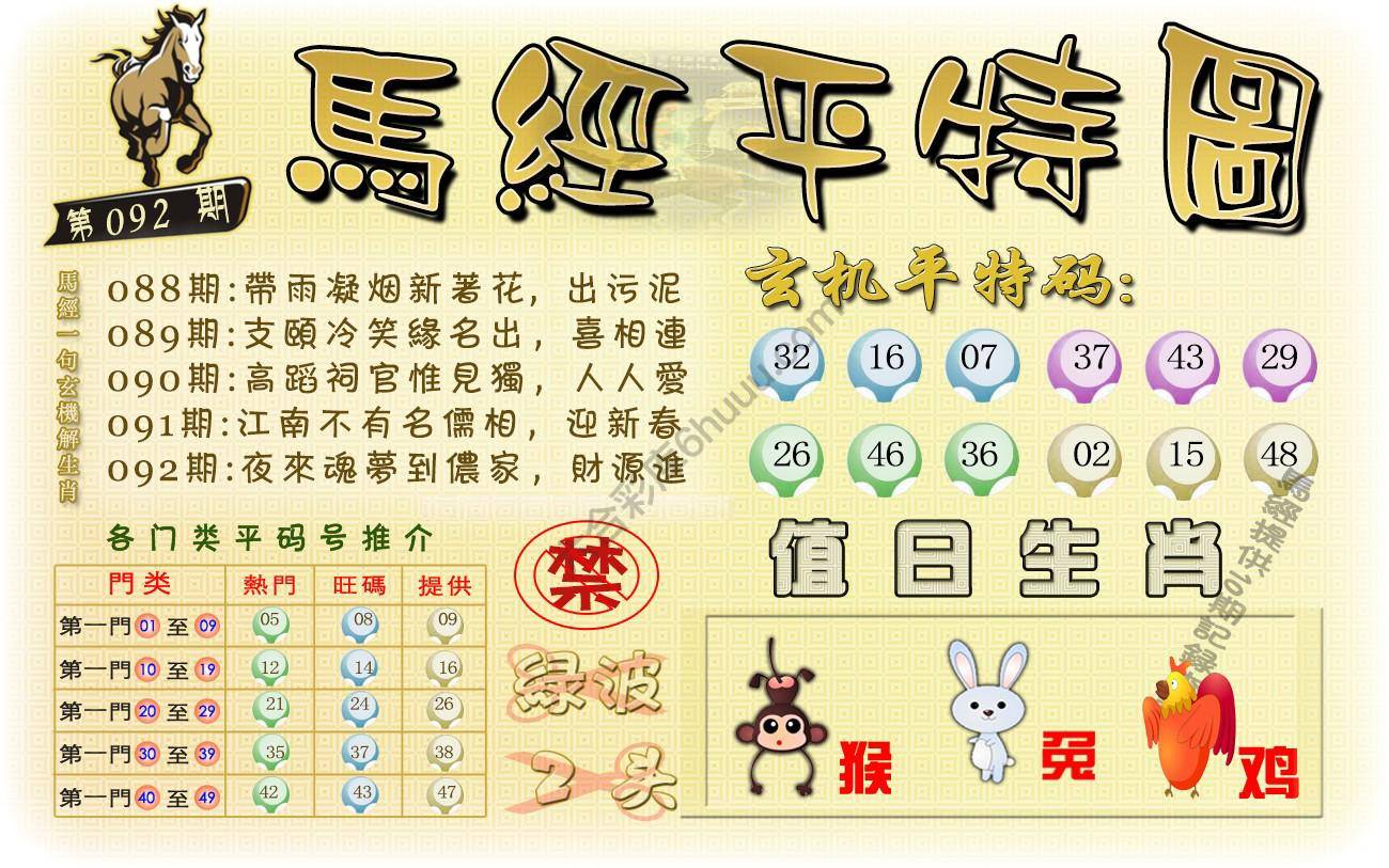 马经平特图