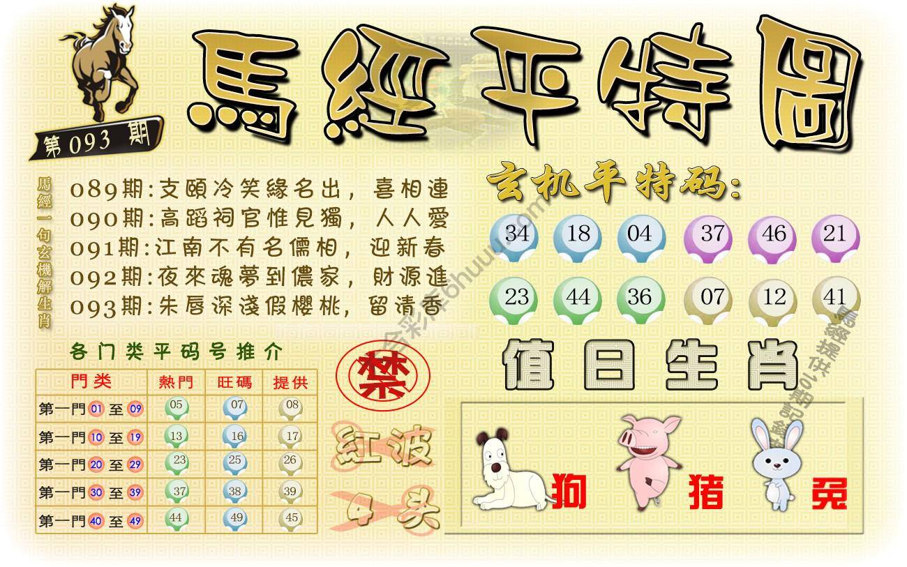 马经平特图