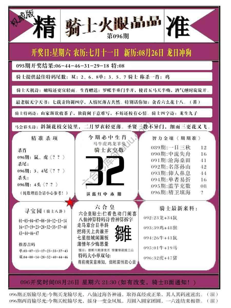 骑士火眼晶晶