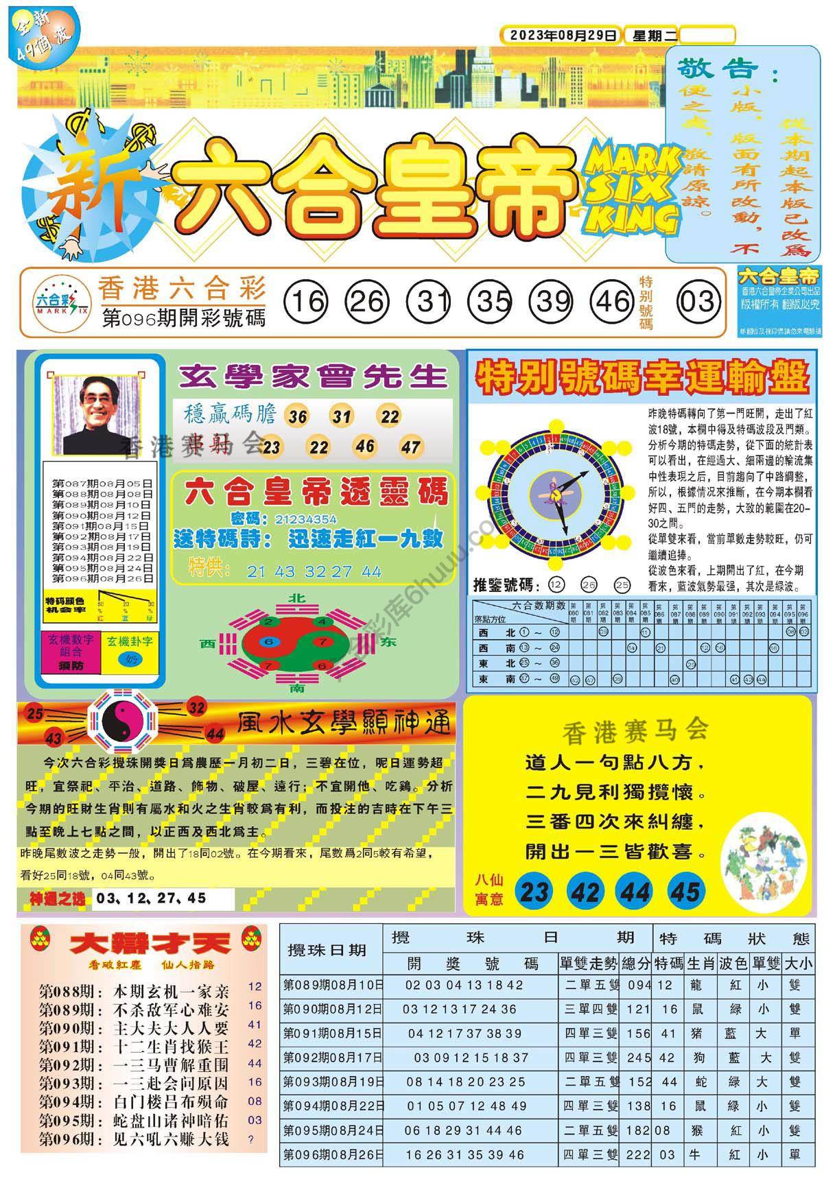 新六合皇帝