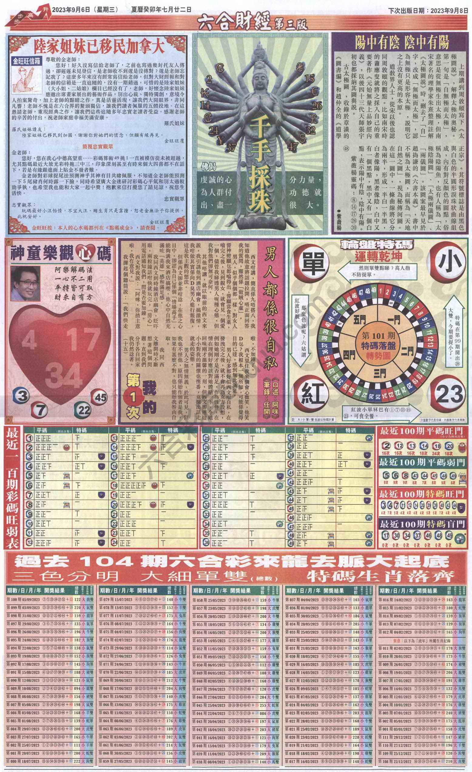 新六合财经