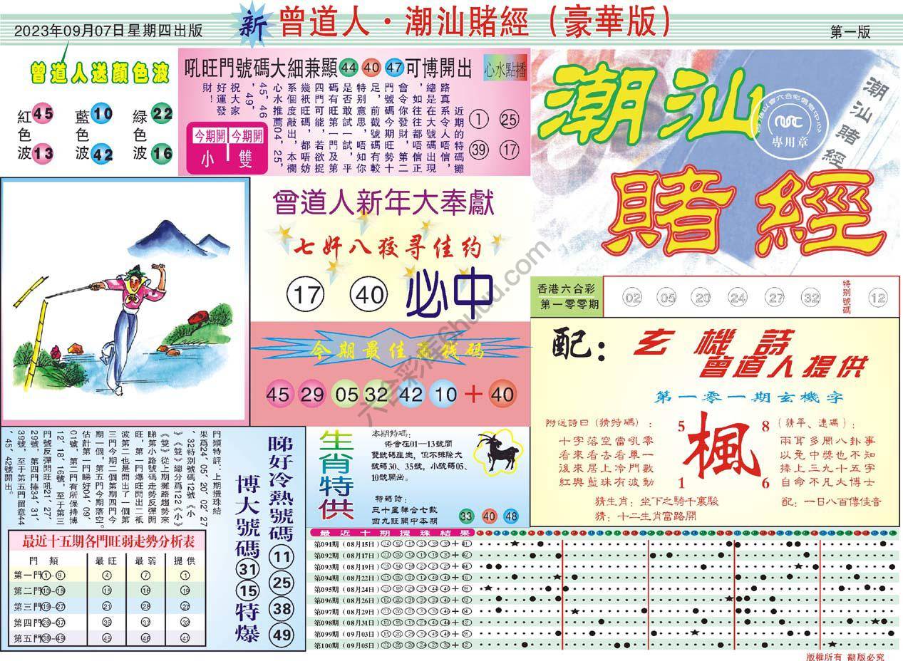曾道人潮汕赌经(豪华版)