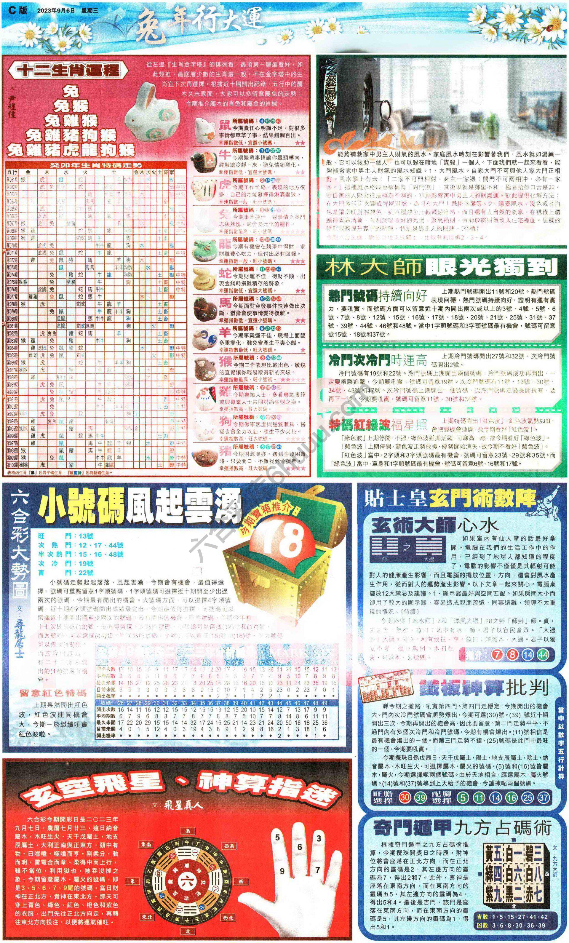 大版贴士皇