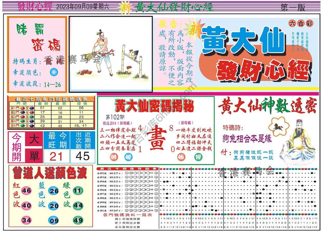 黄大仙发财心经