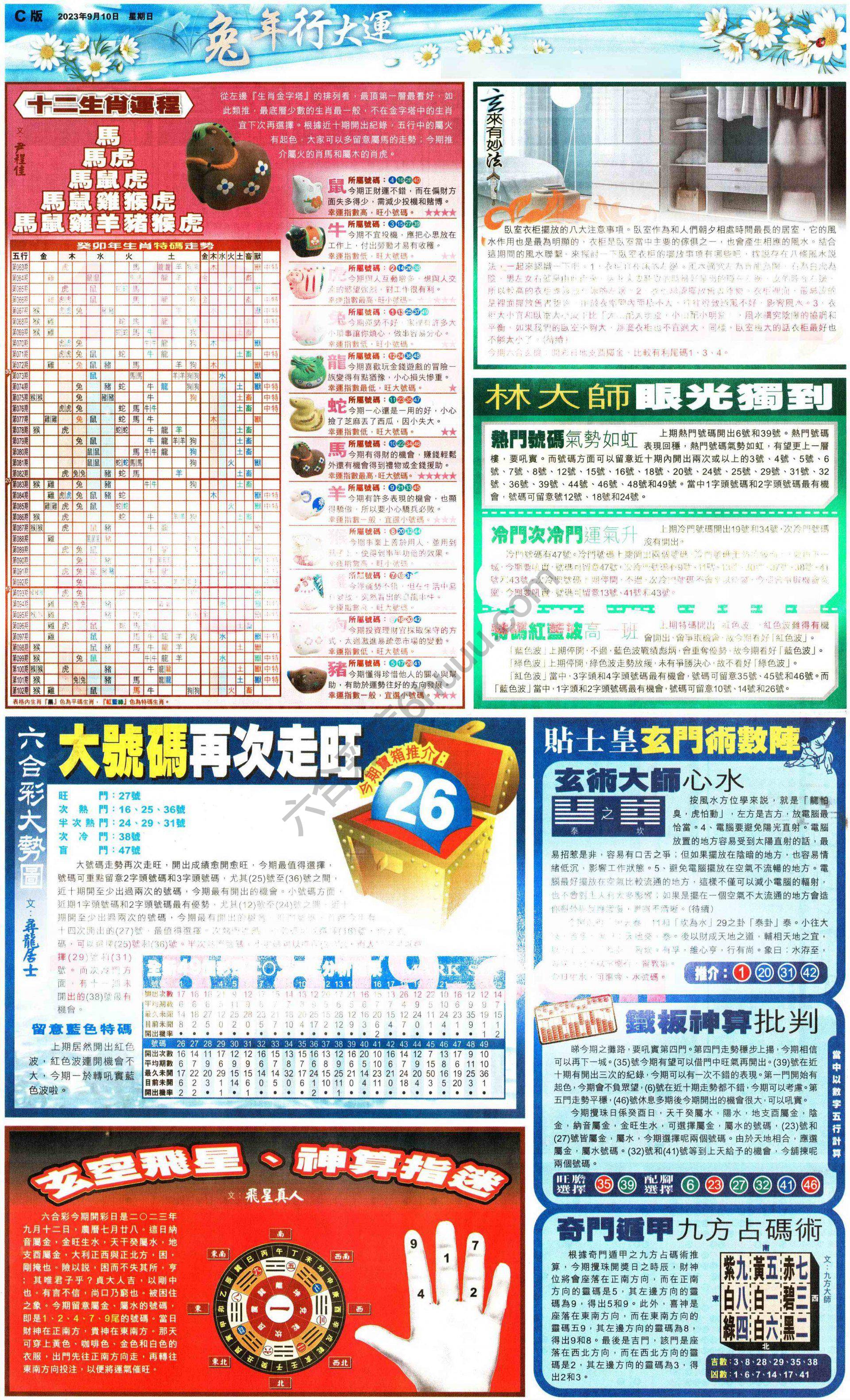 大版贴士皇
