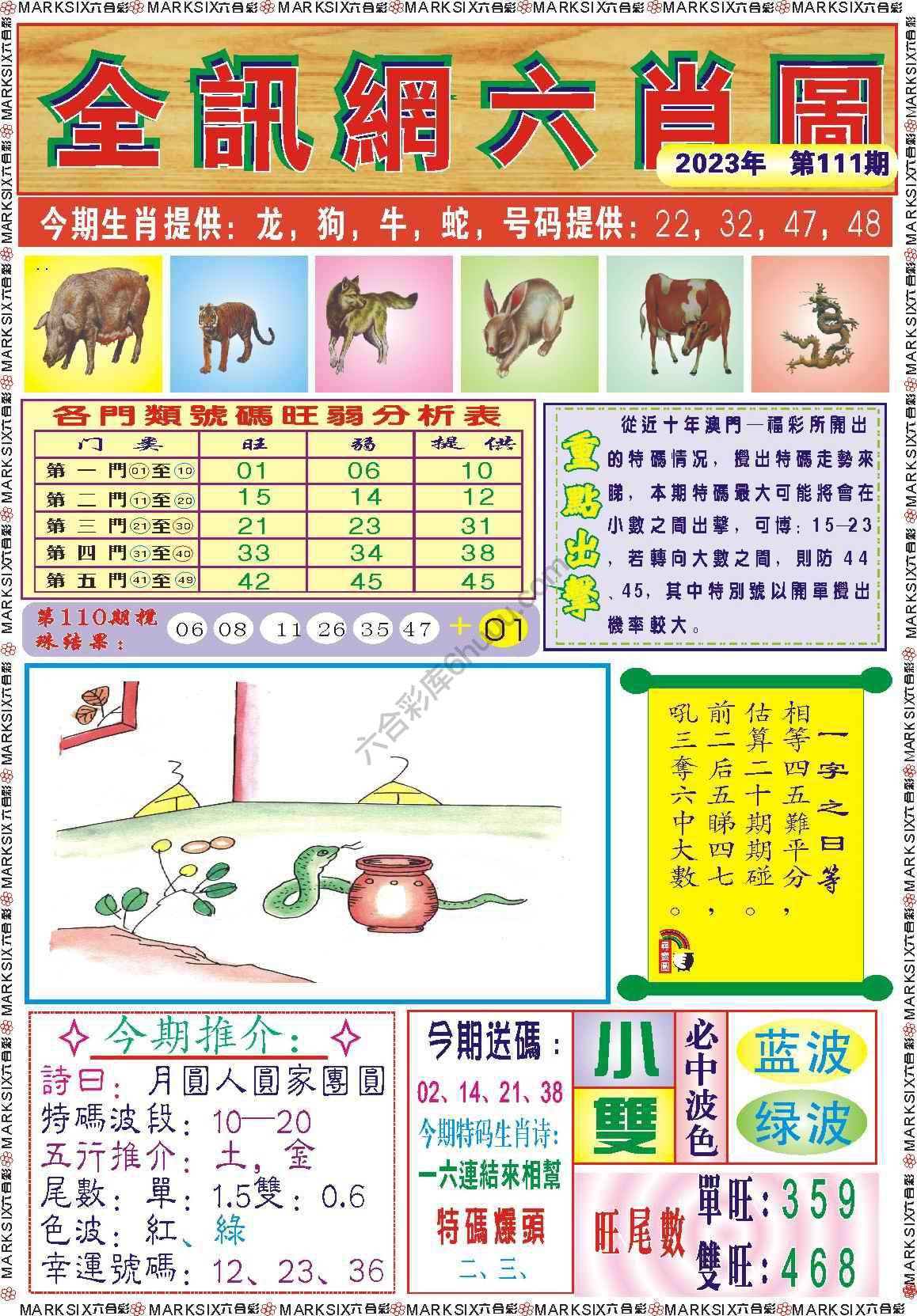 全讯网六肖图