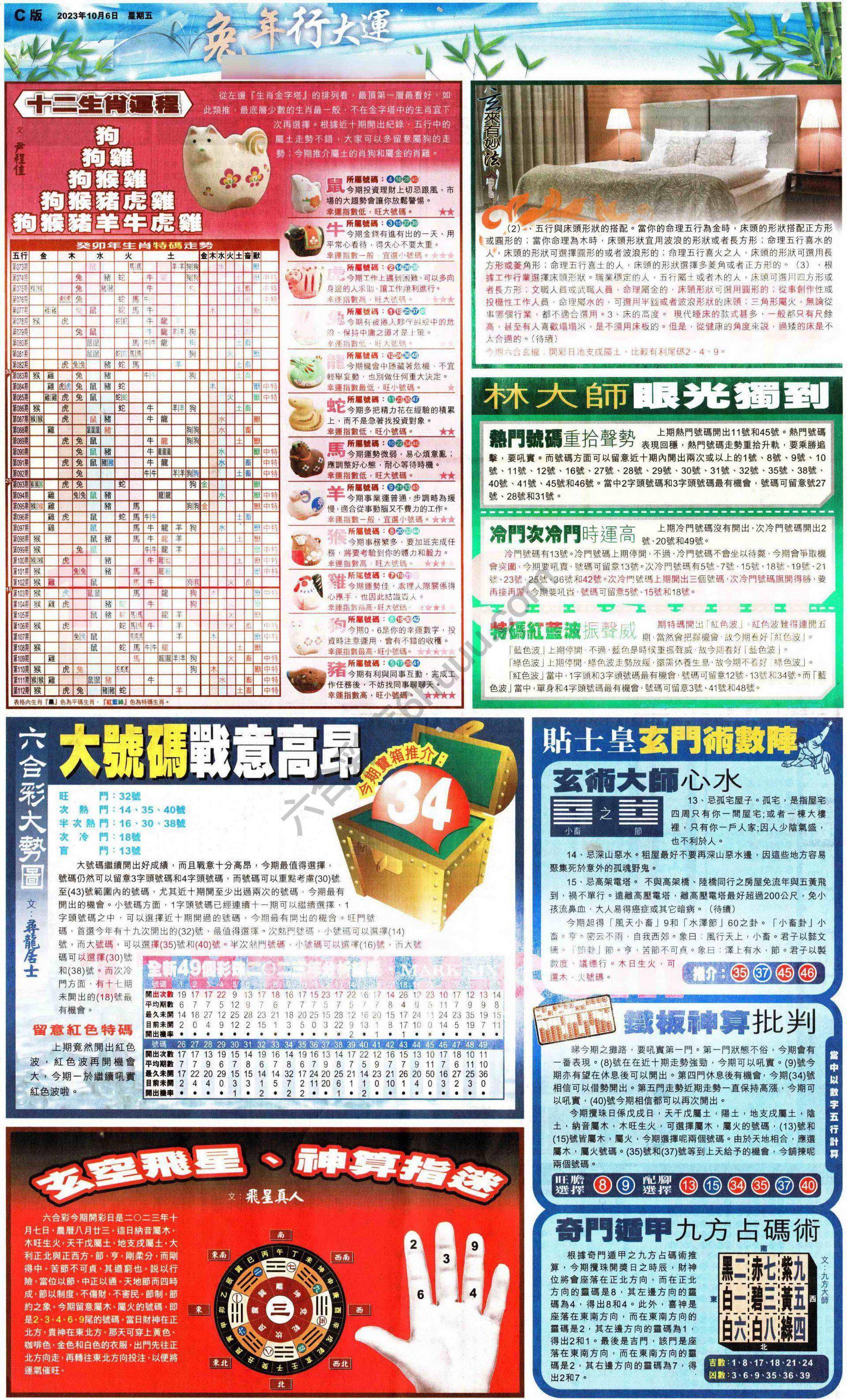 大版贴士皇