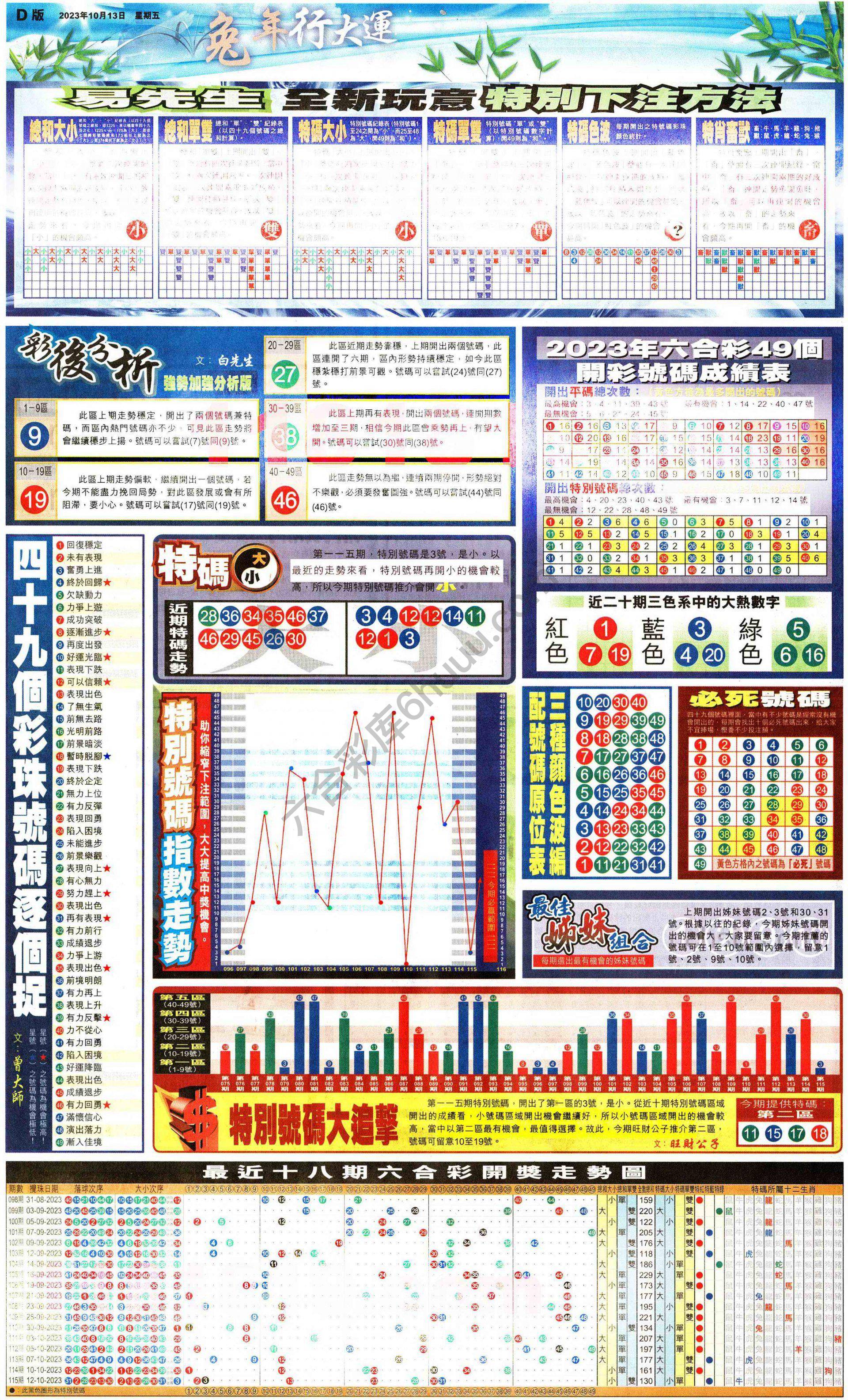 大版贴士皇