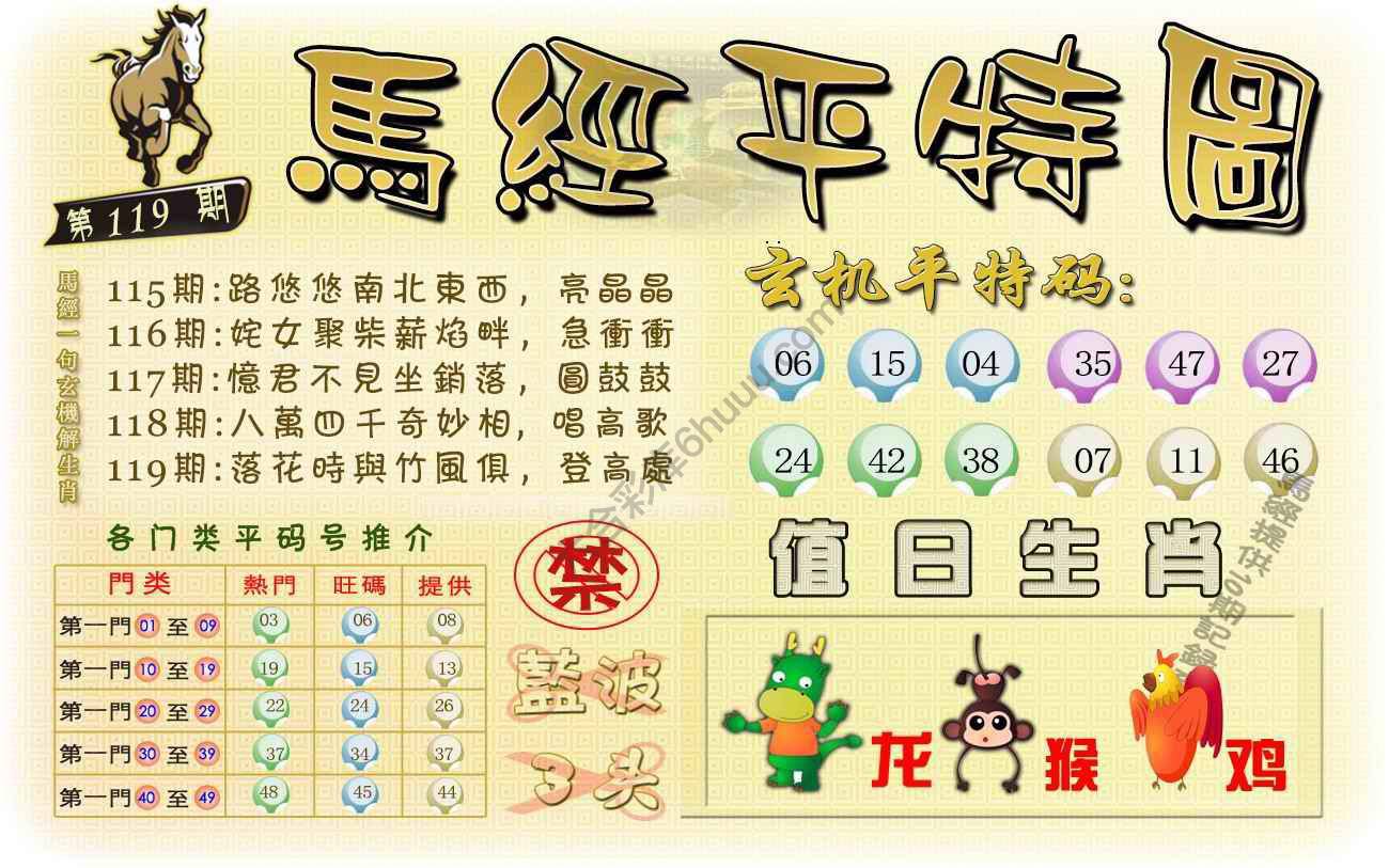 马经平特图