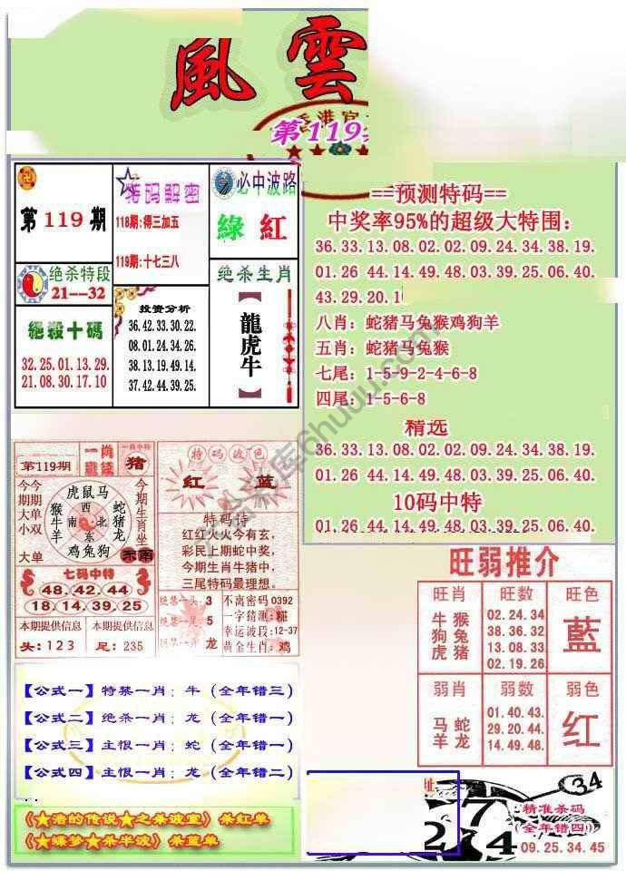 风云榜