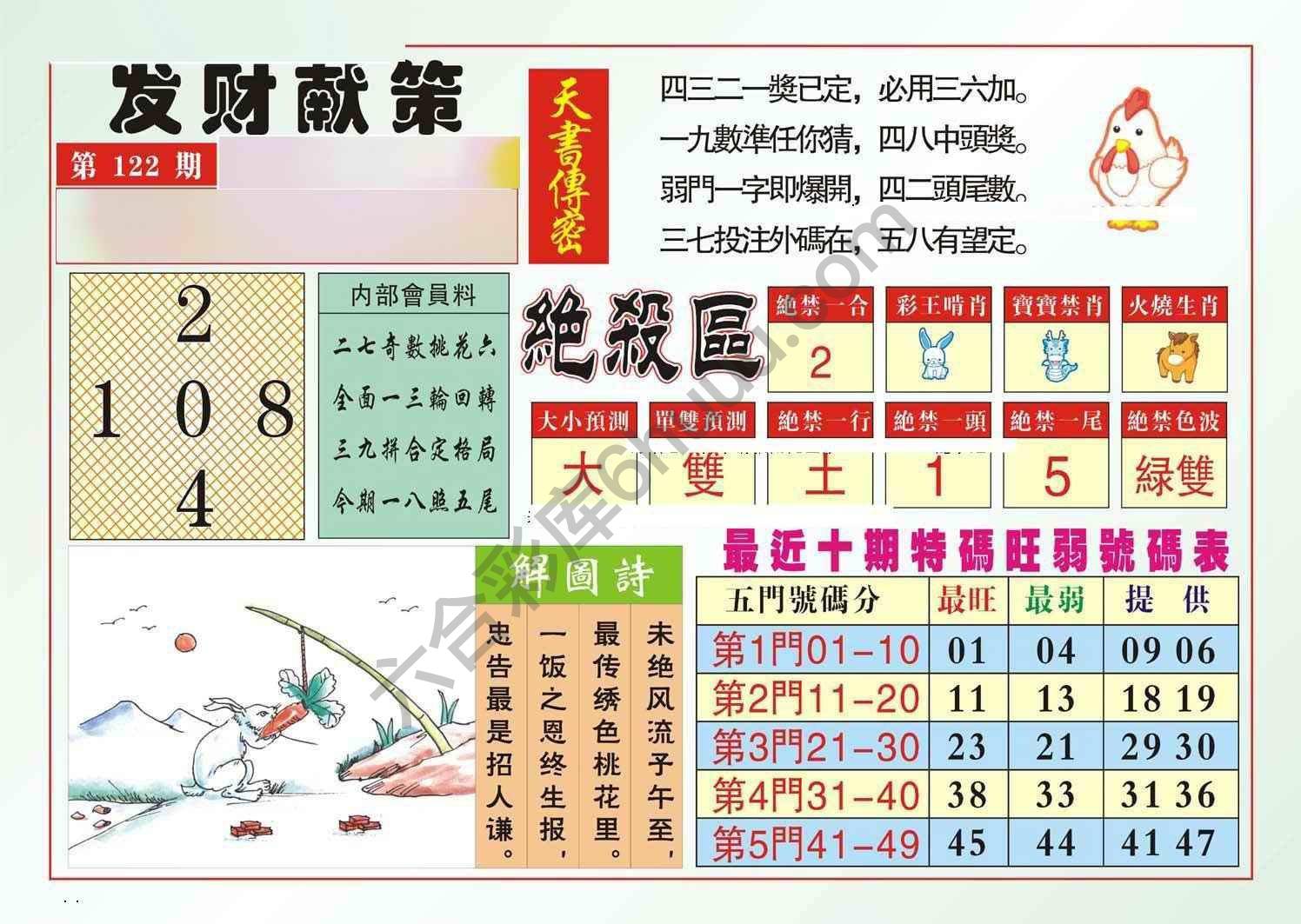 发财献策