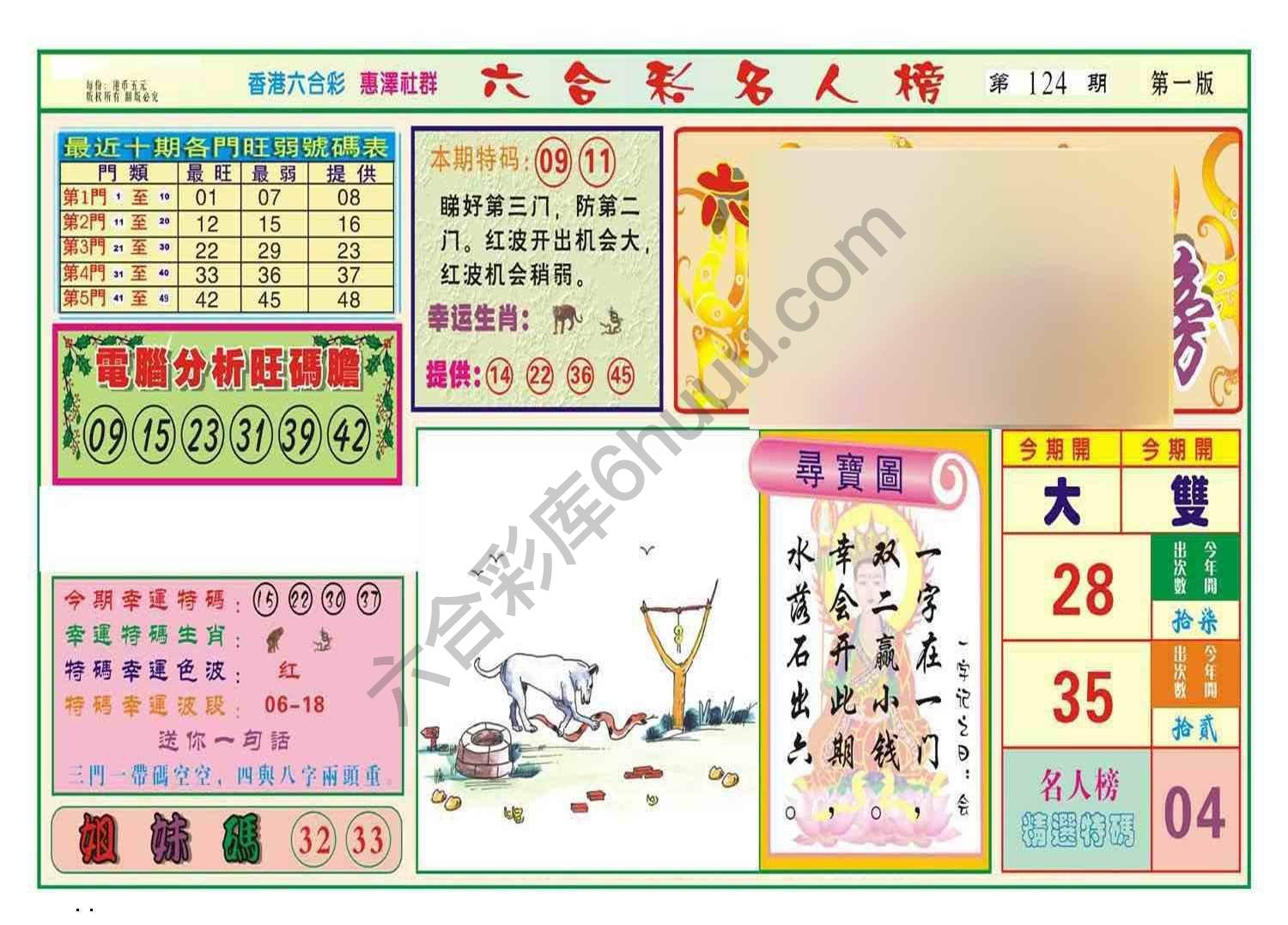 名人榜