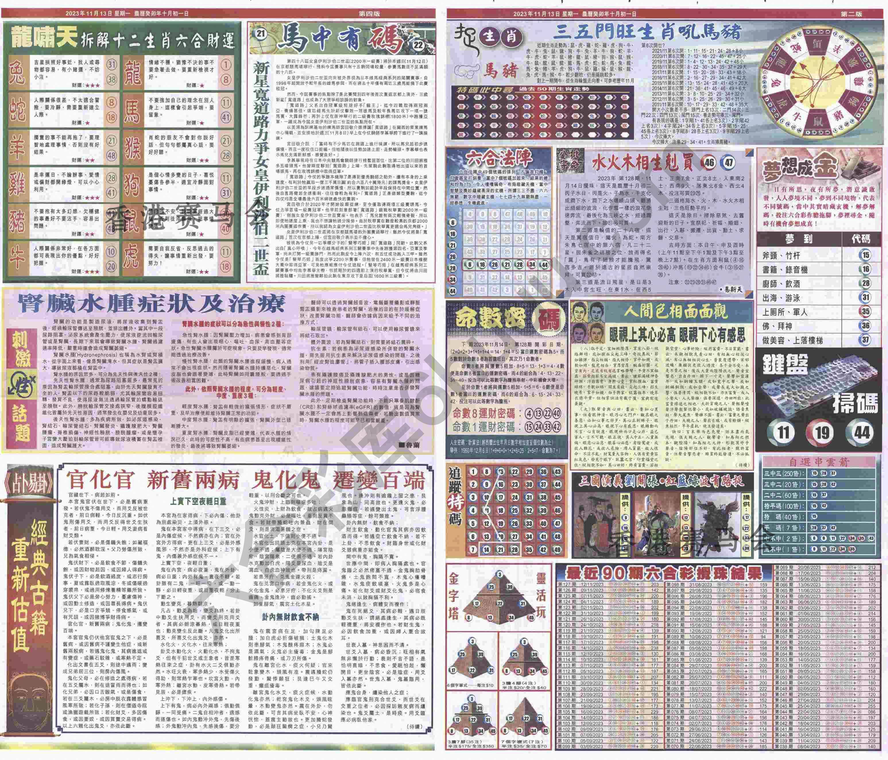 跑狗图