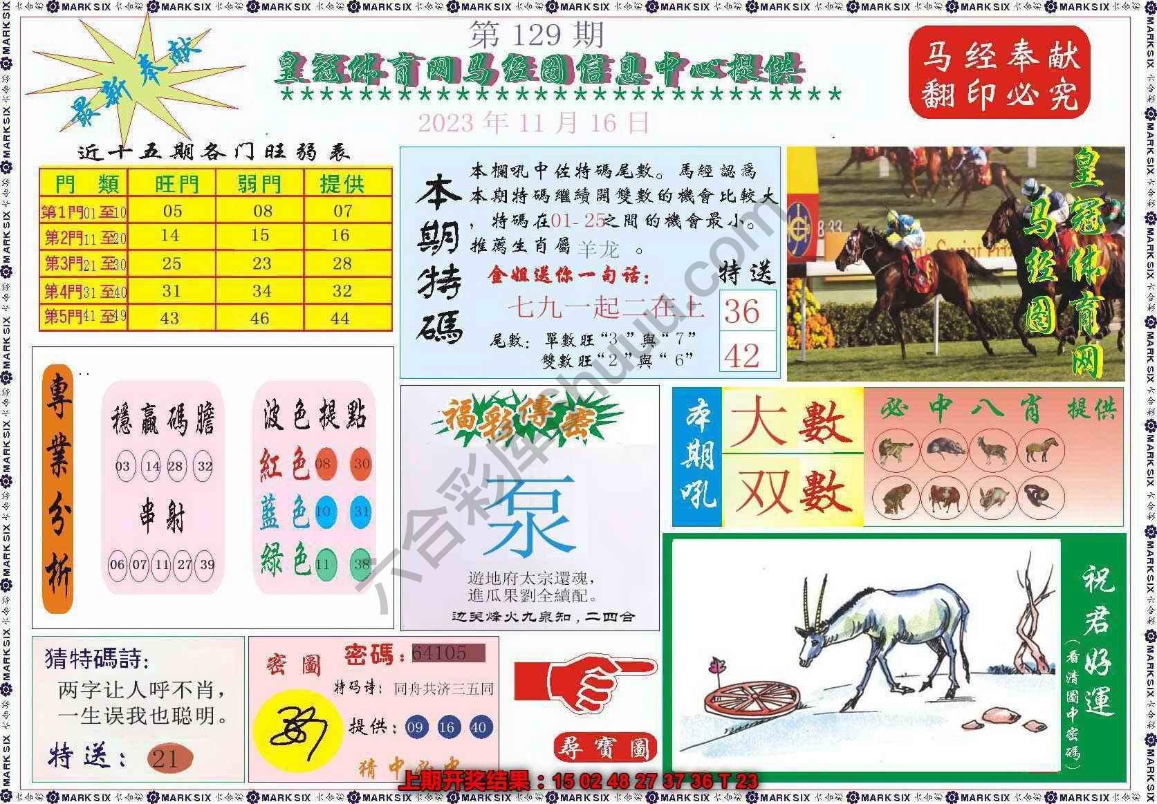 马经图记录