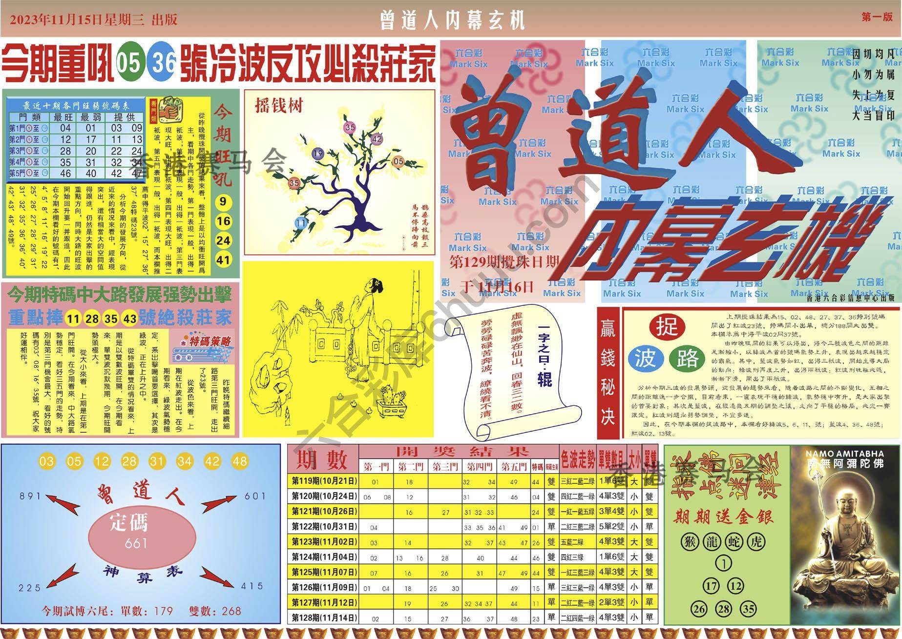 曾道人内幕玄机